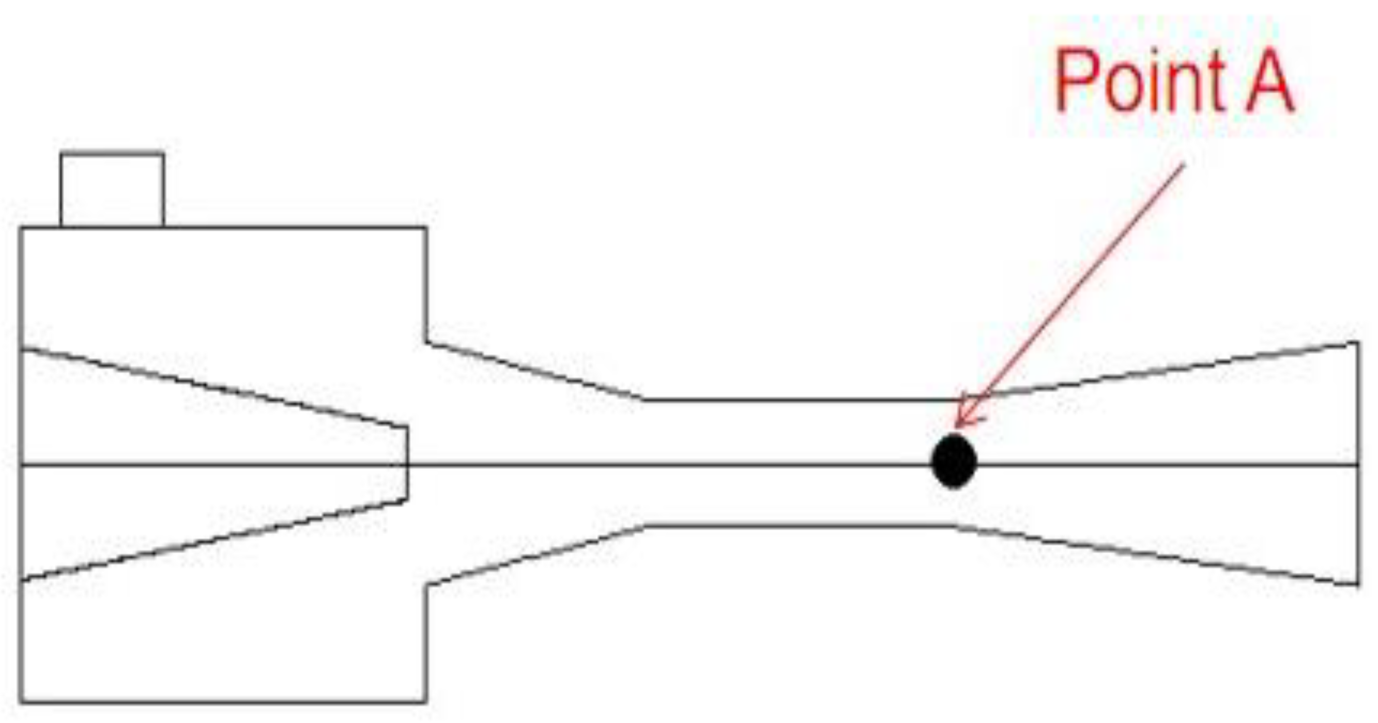 Entropy 24 01241 g007 550