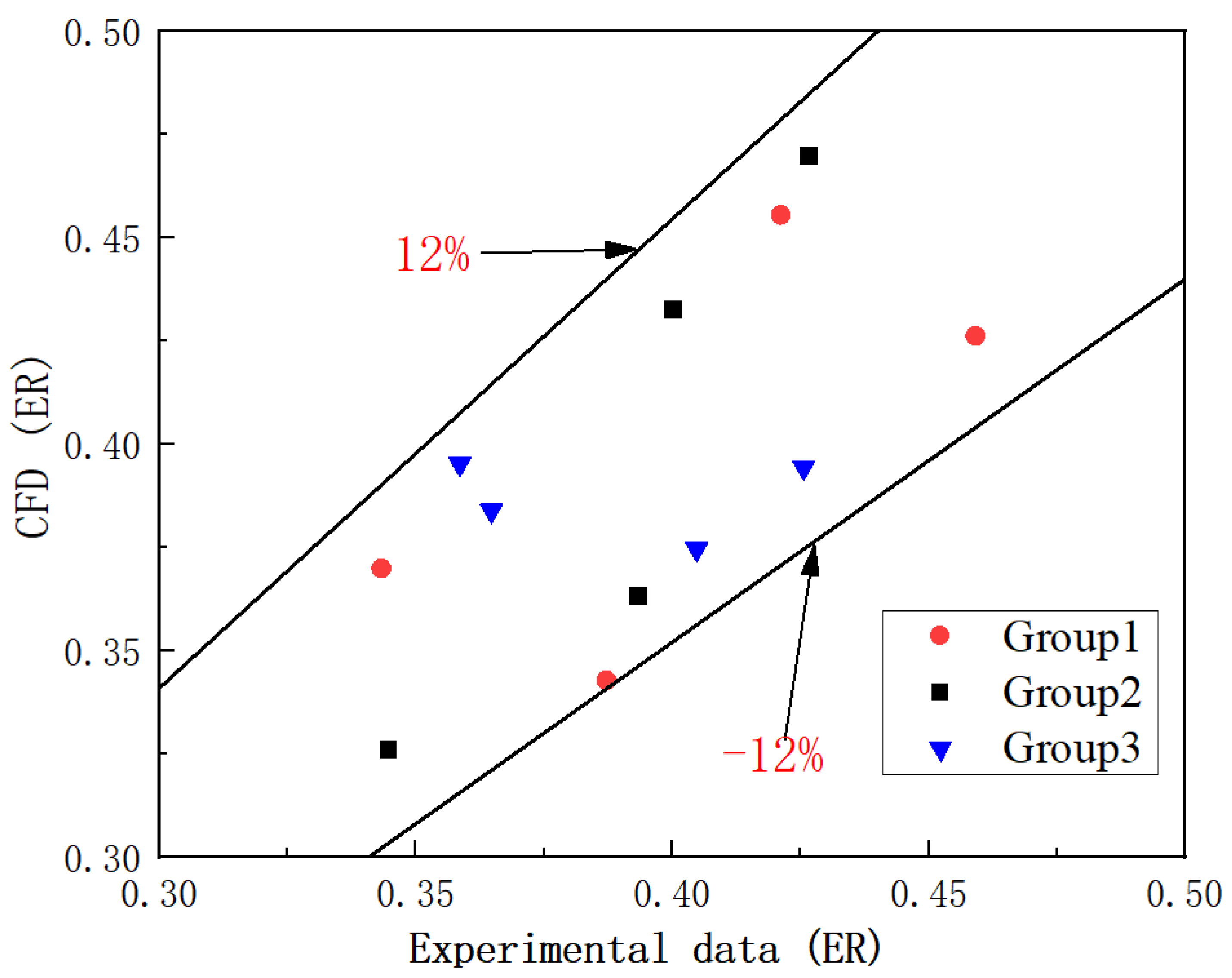 Entropy 24 01241 g008 550