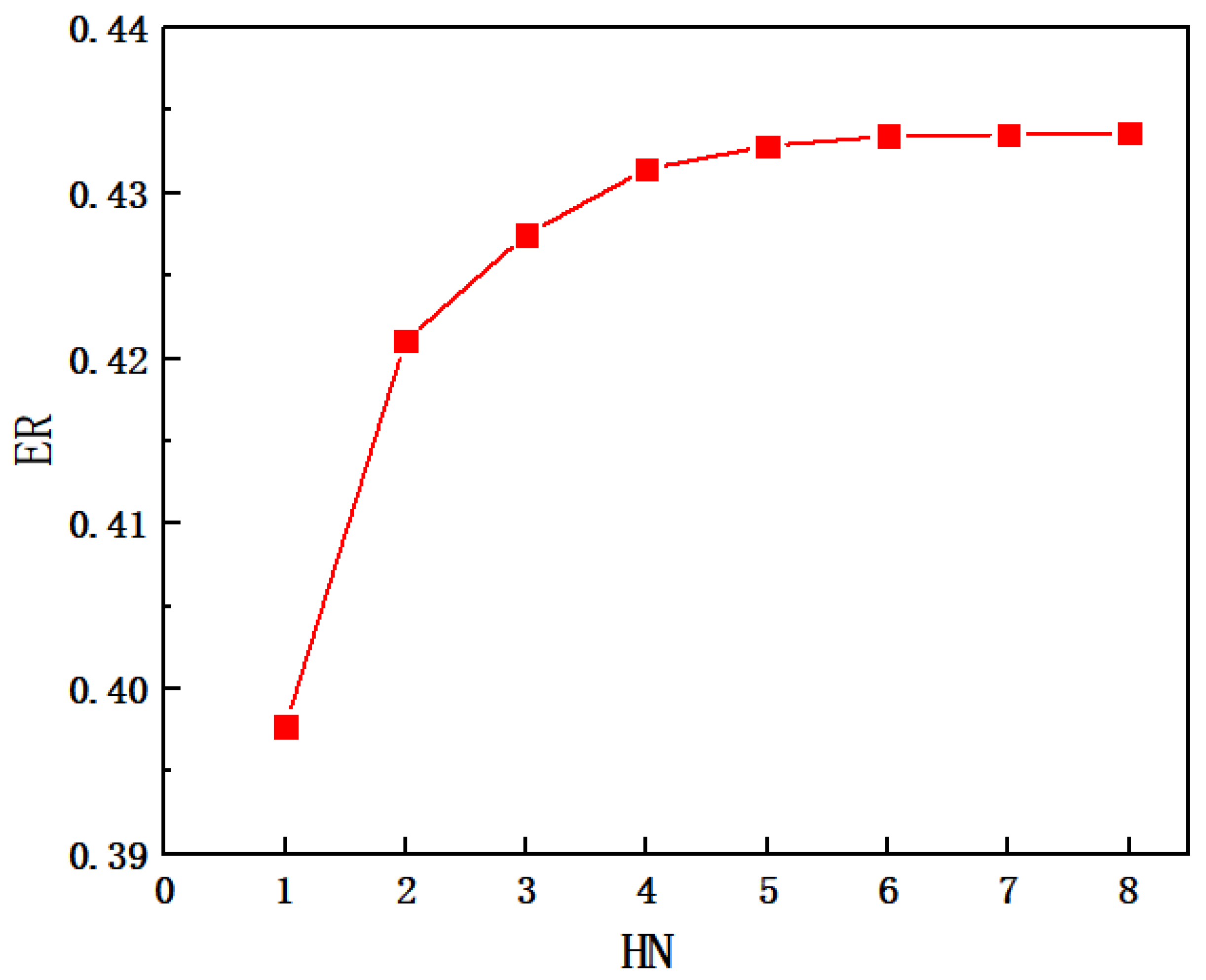 Entropy 24 01241 g010 550