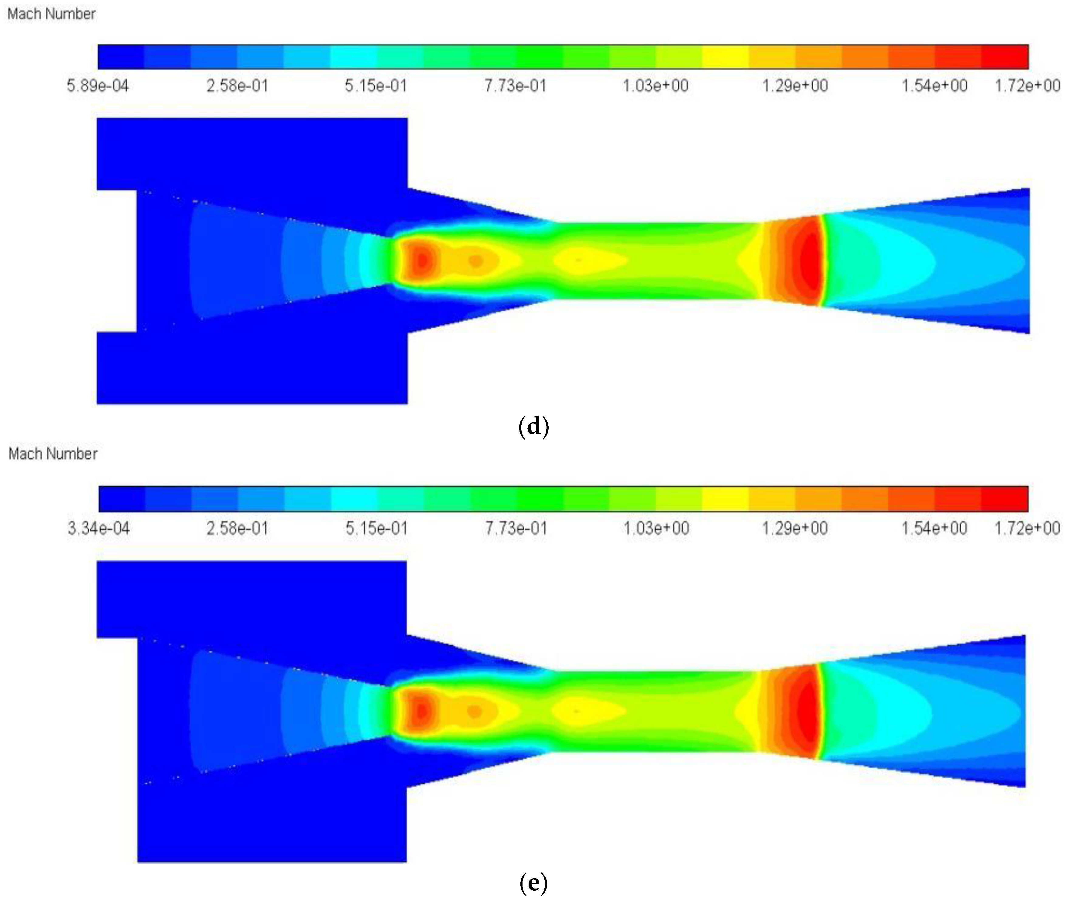 Entropy 24 01241 g011b 550