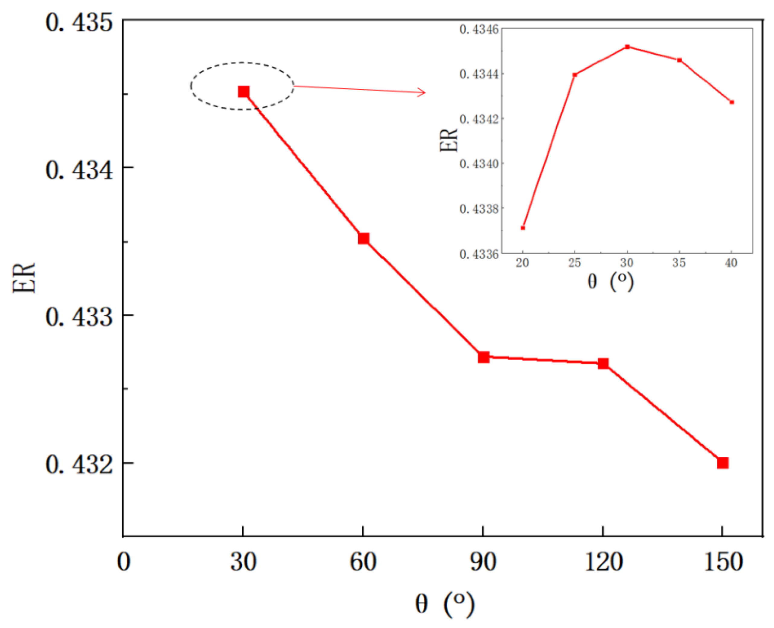 Entropy 24 01241 g013 550