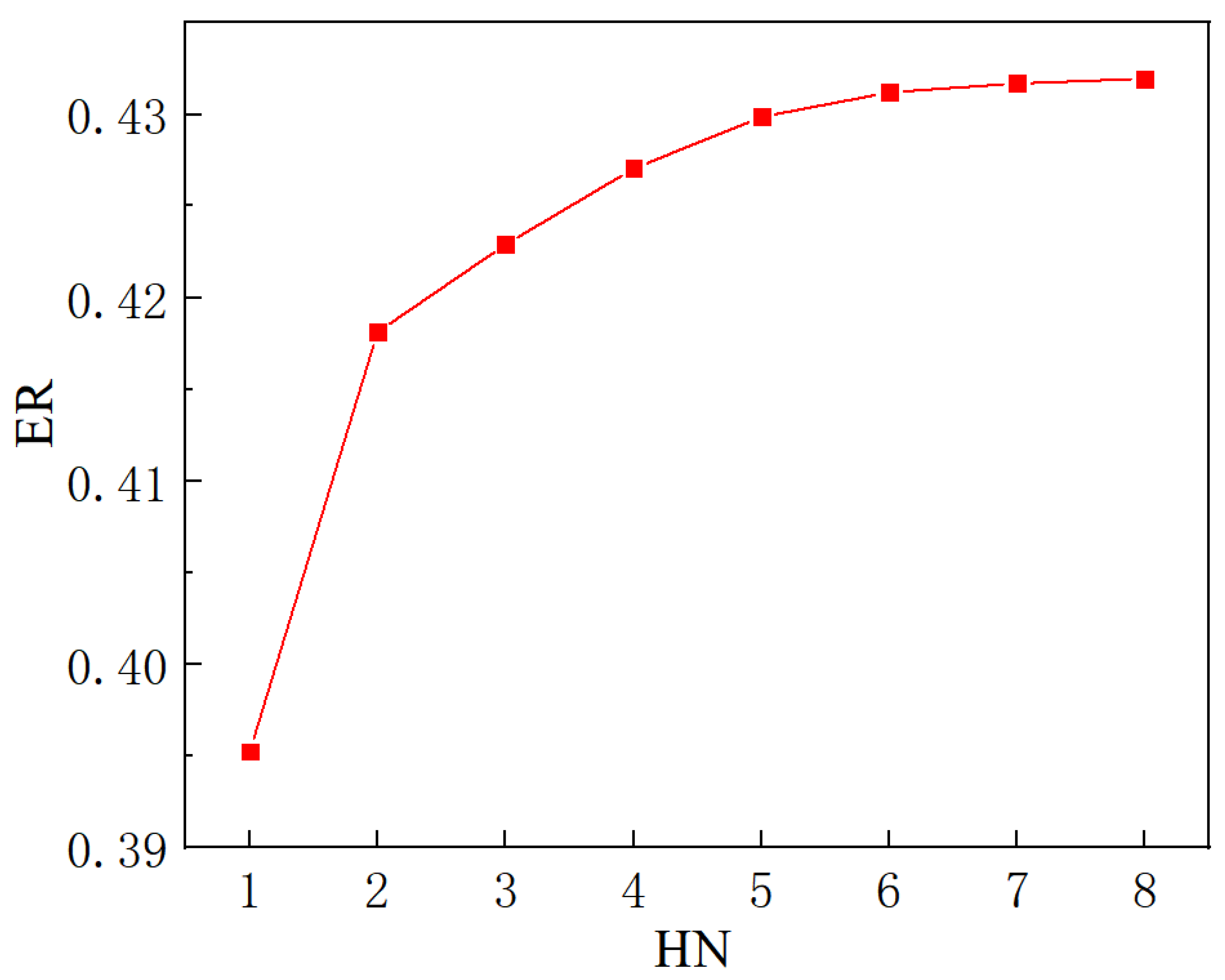 Entropy 24 01241 g015 550