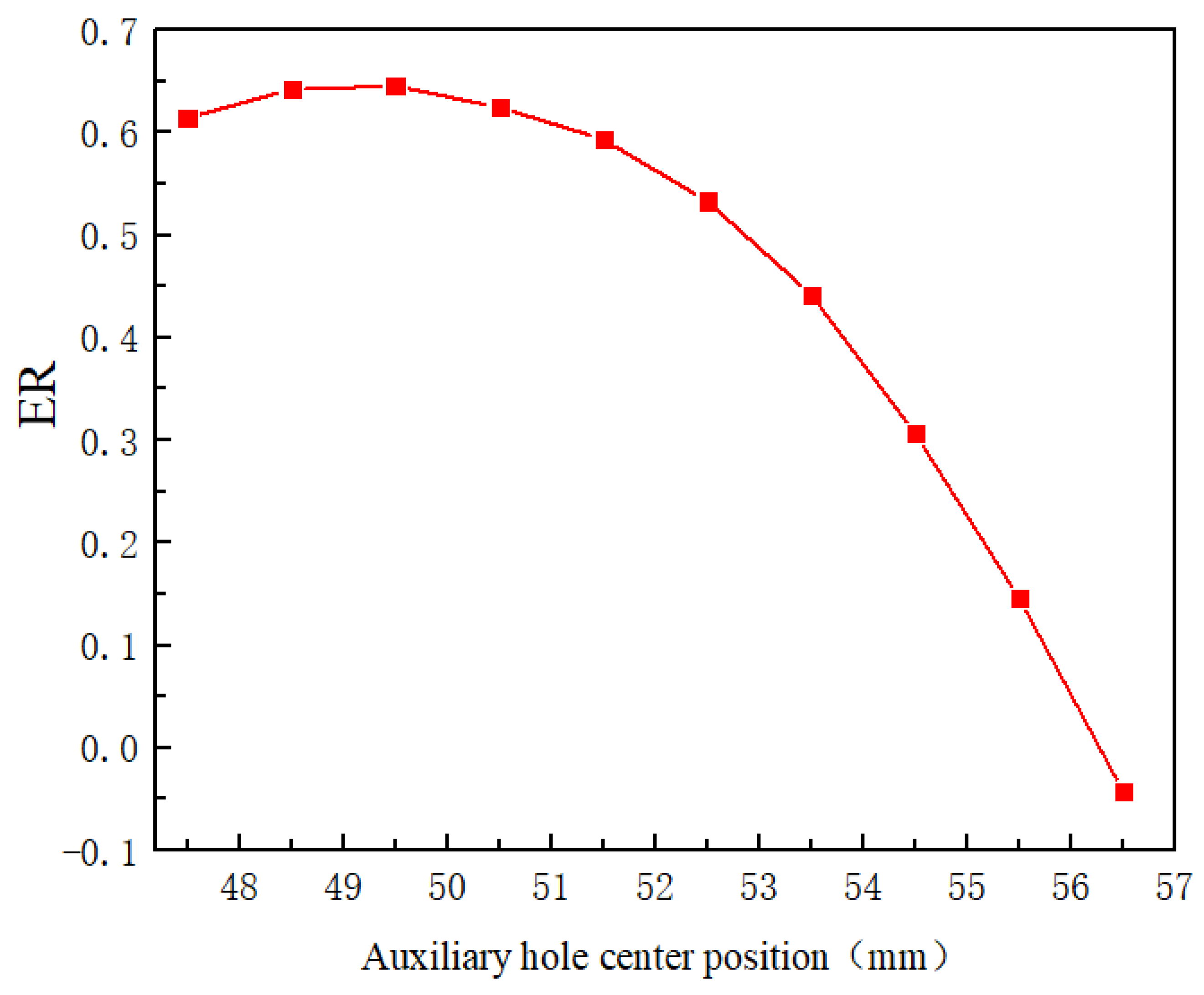 Entropy 24 01241 g018 550
