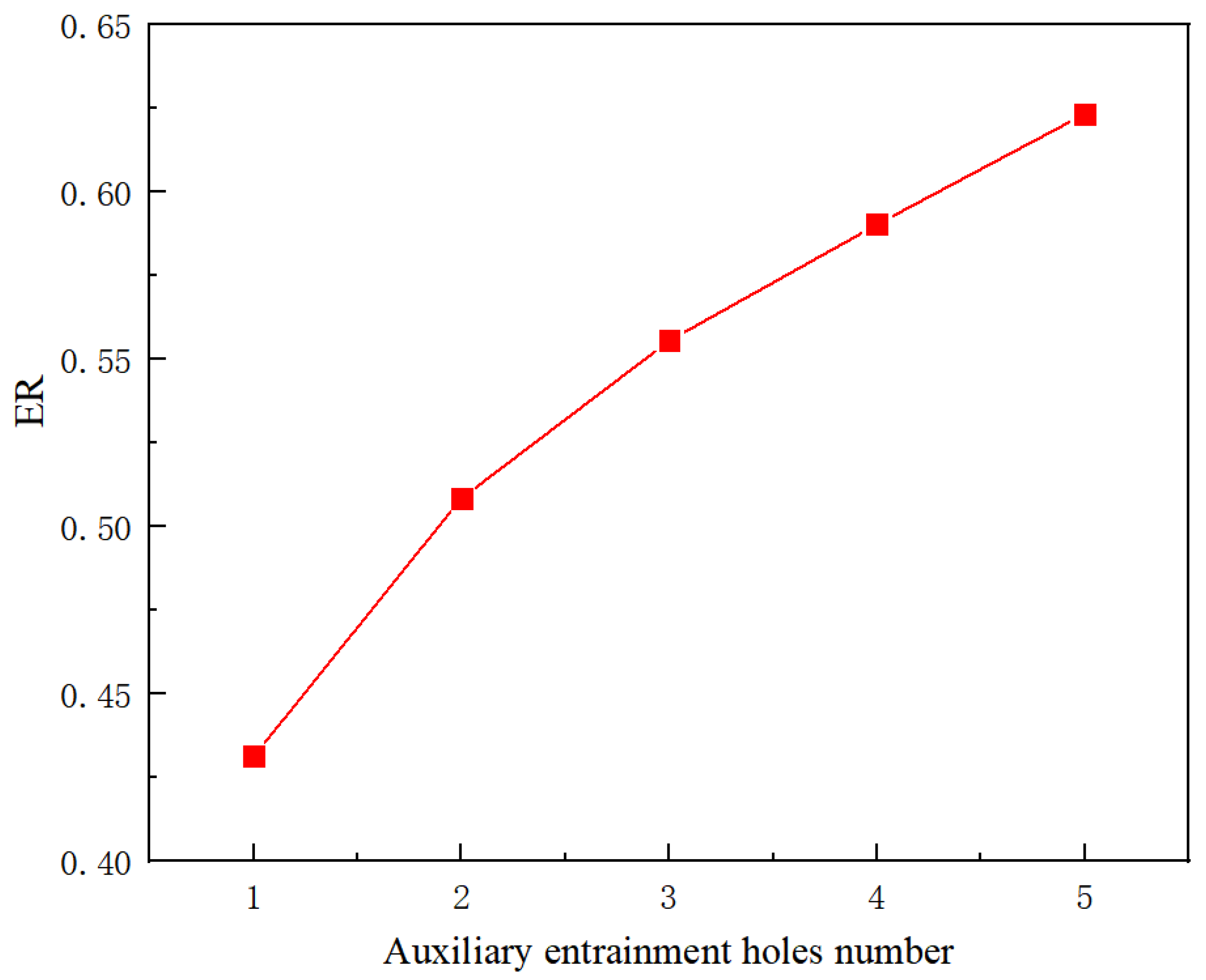 Entropy 24 01241 g020 550