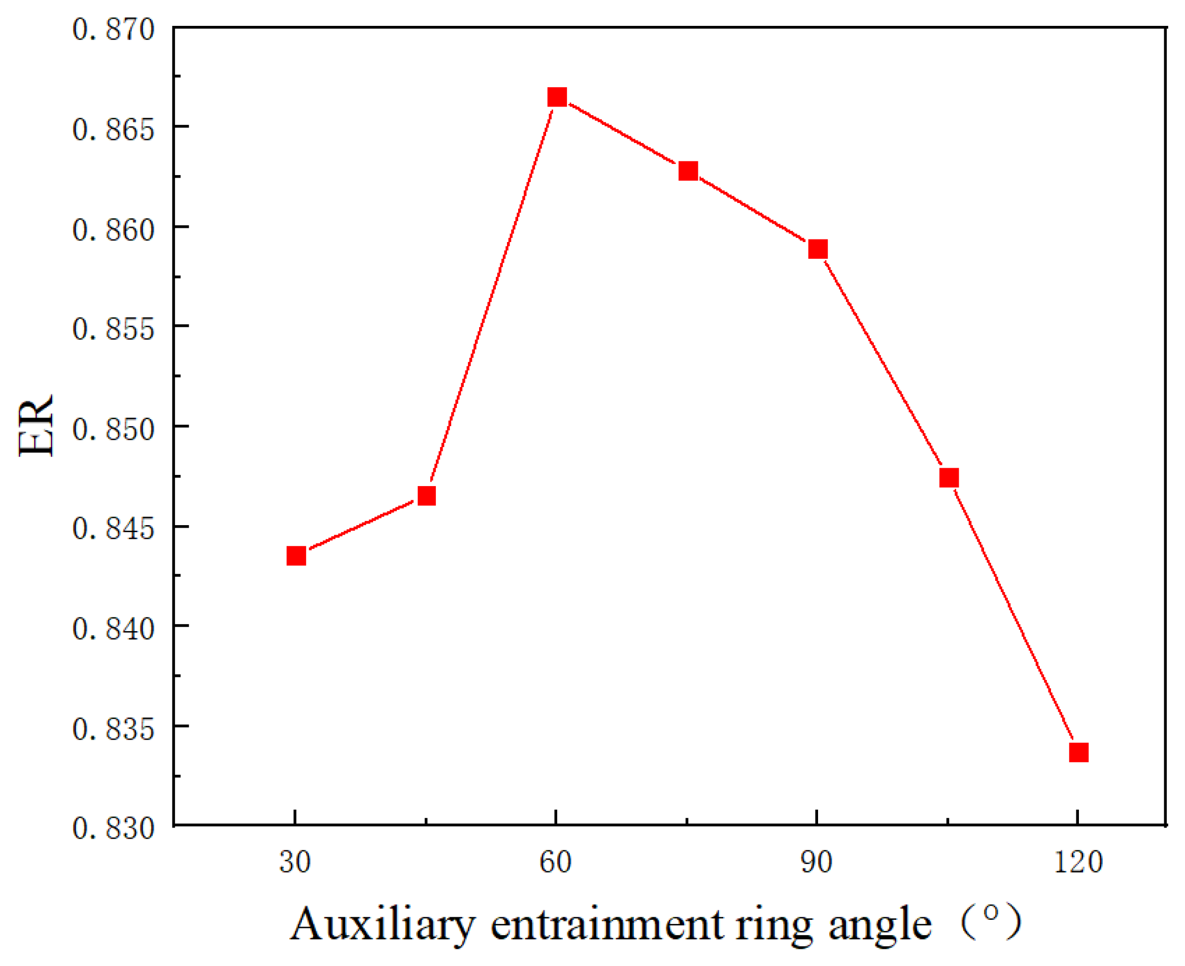 Entropy 24 01241 g023 550