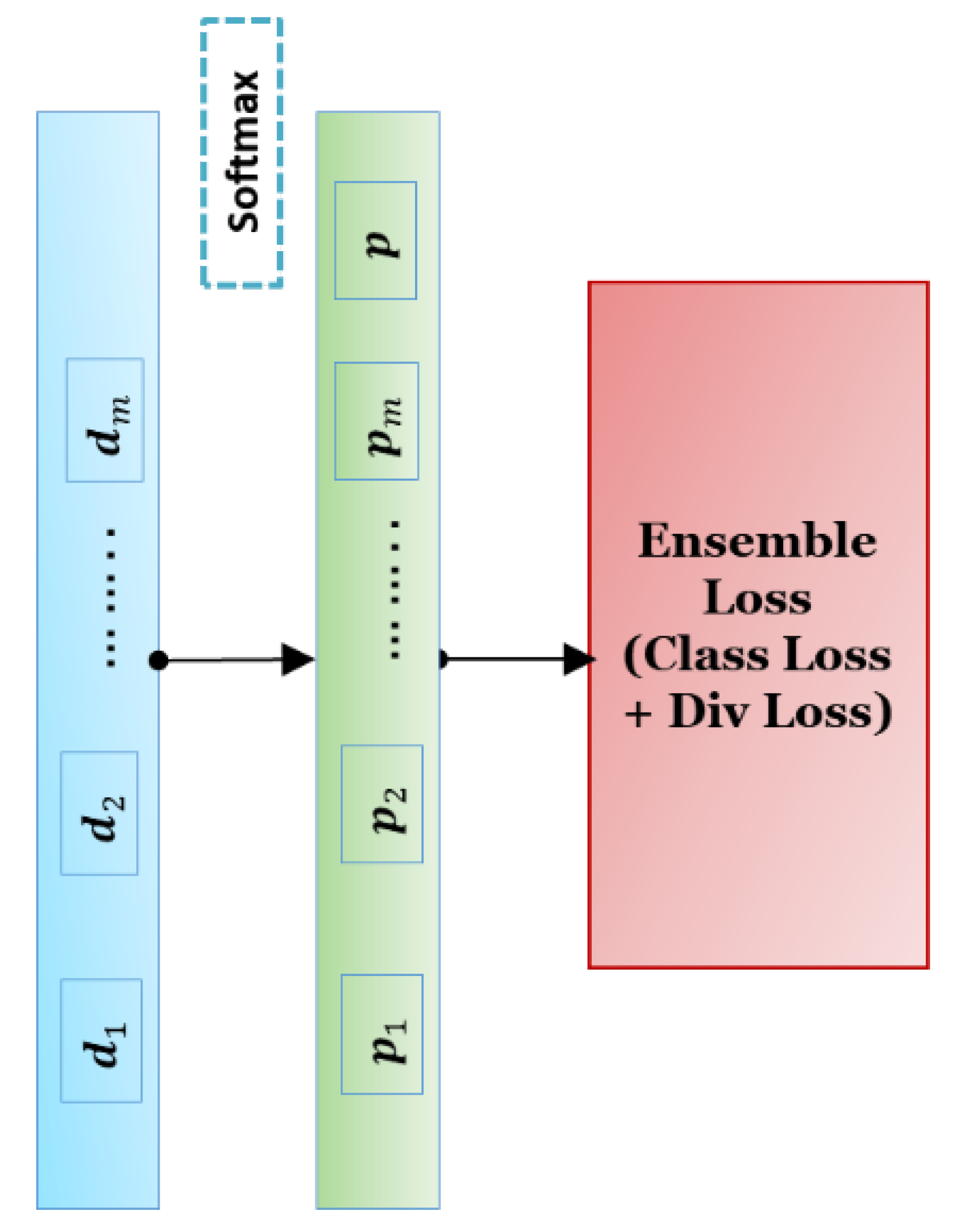 Entropy 24 01242 g004 550