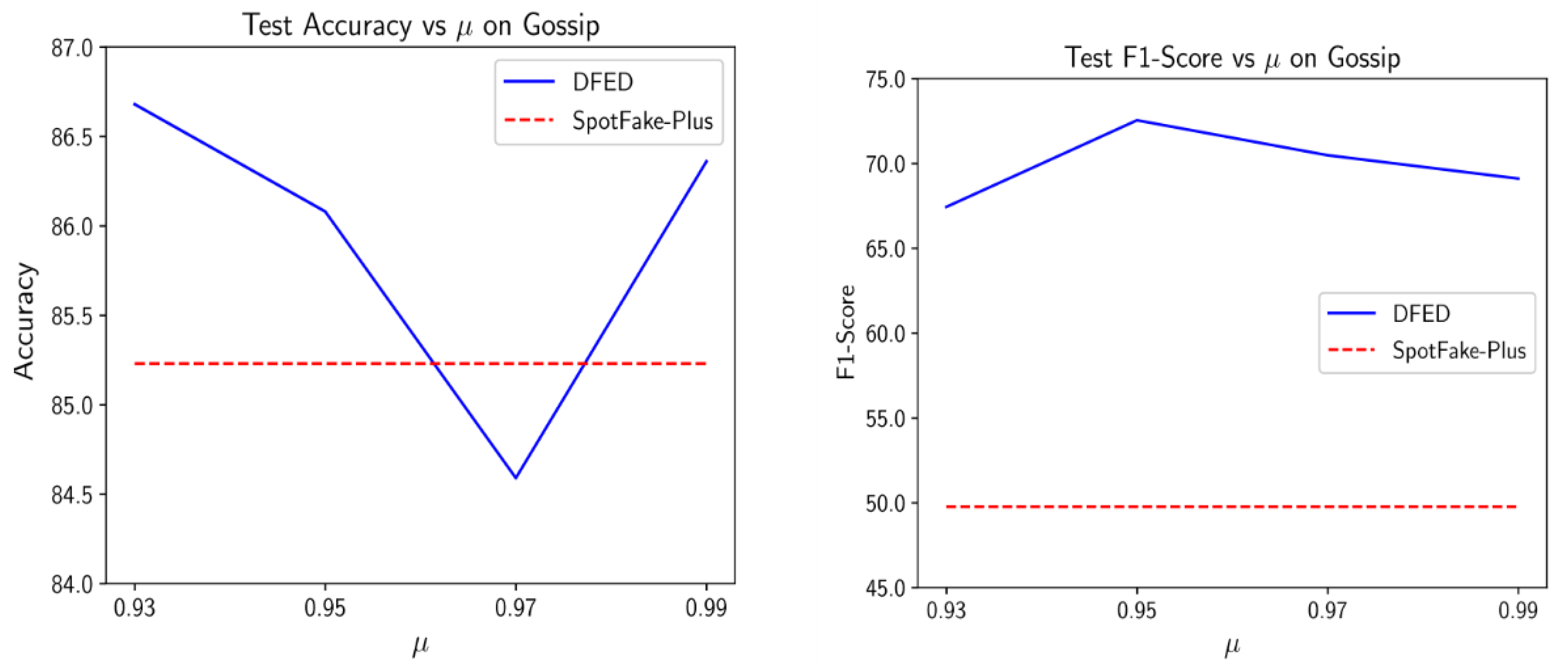 Entropy 24 01242 g007 550