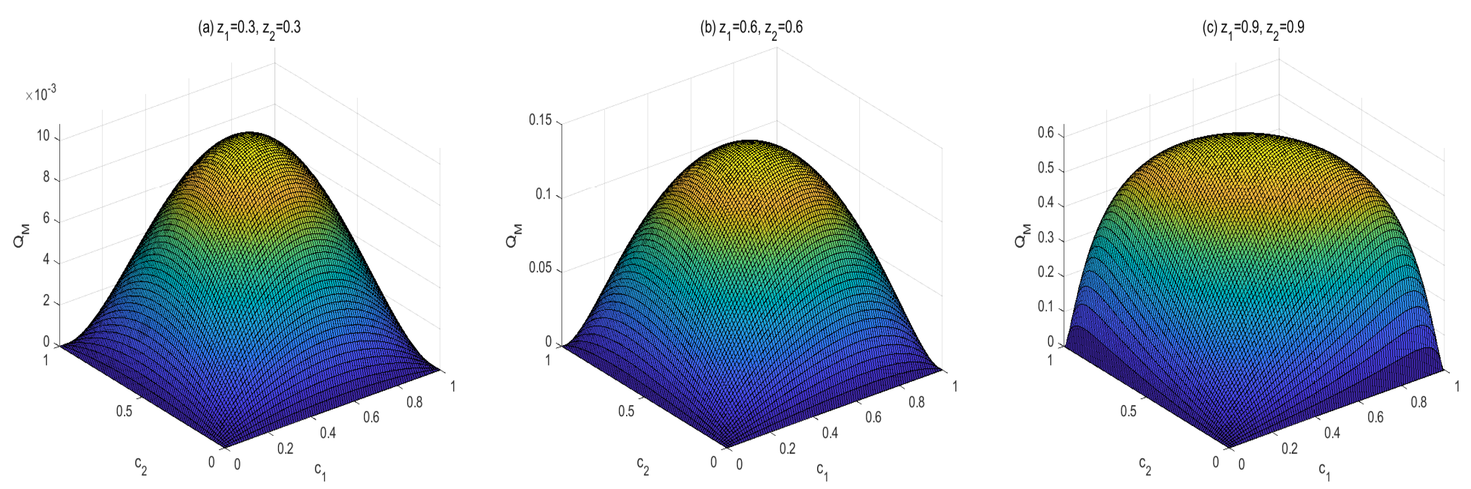 Entropy 24 01244 g001 Entropy 24 01244 g001