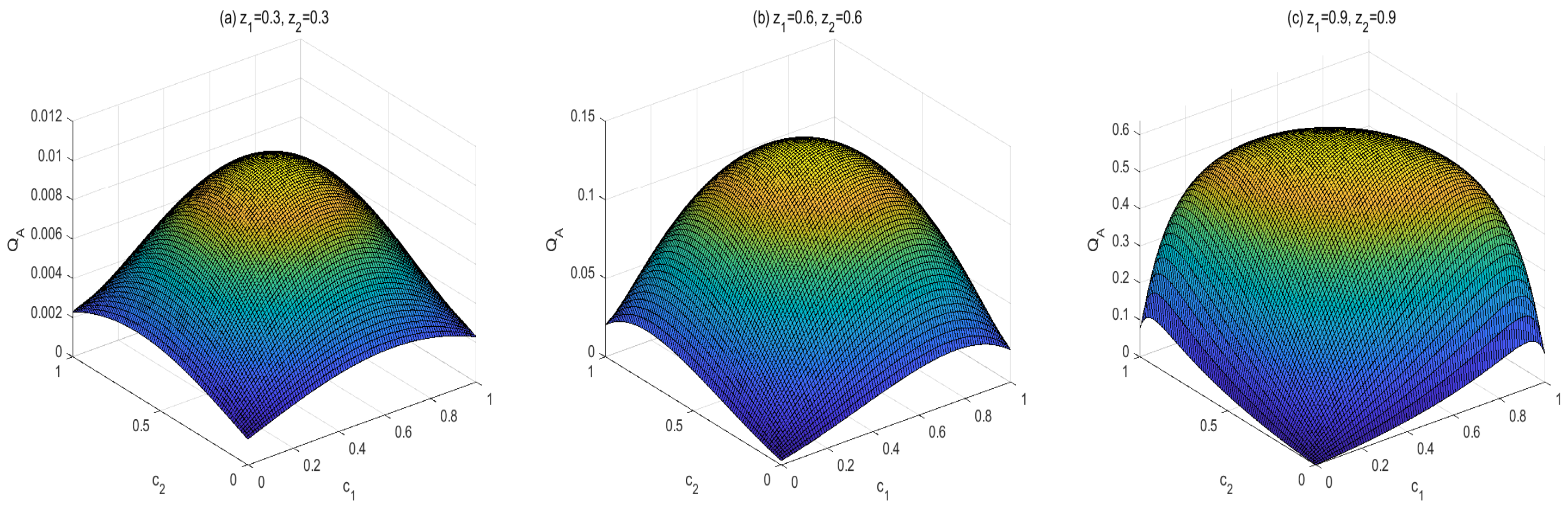 Entropy 24 01244 g006 Entropy 24 01244 g006