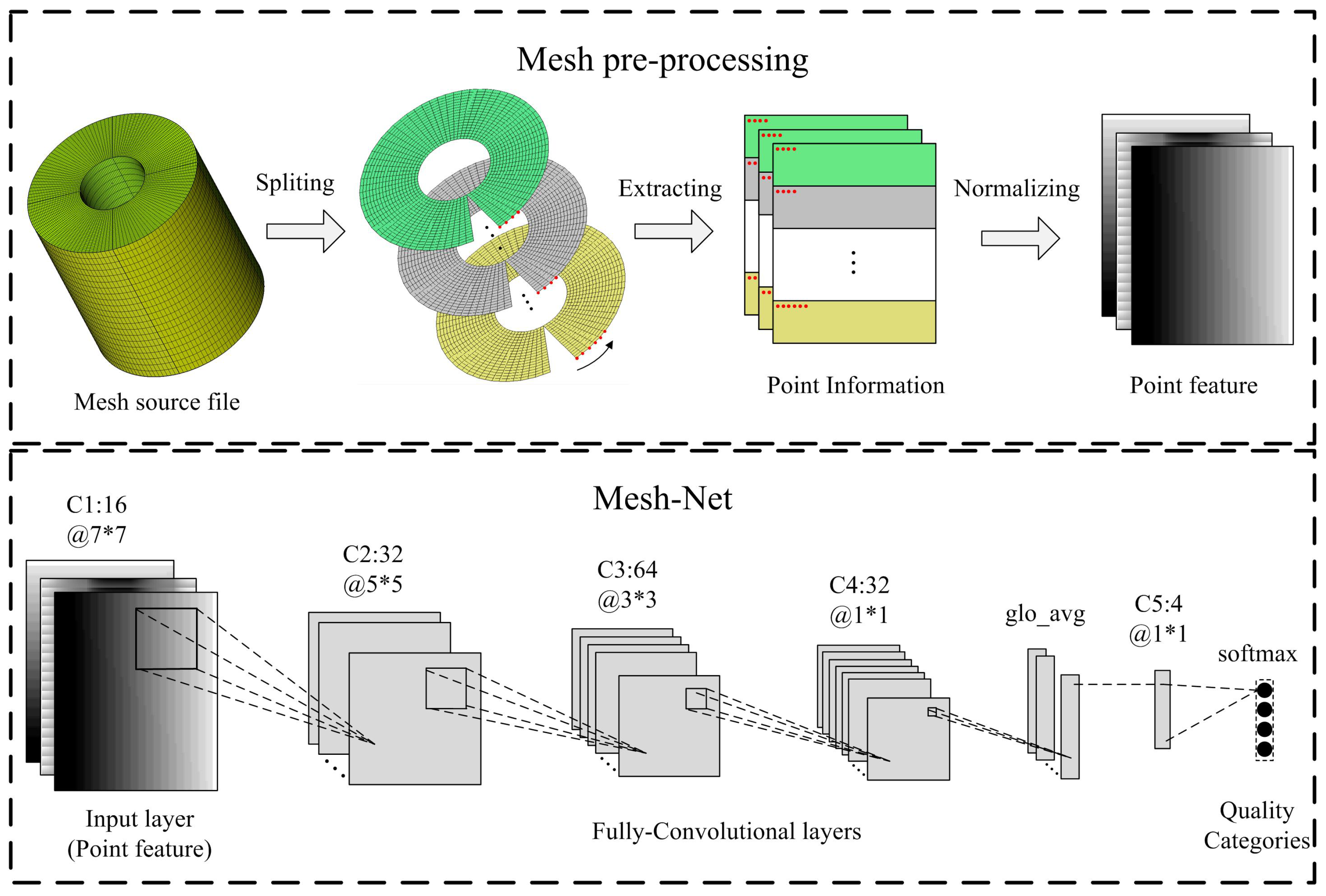 Entropy 24 01245 g005