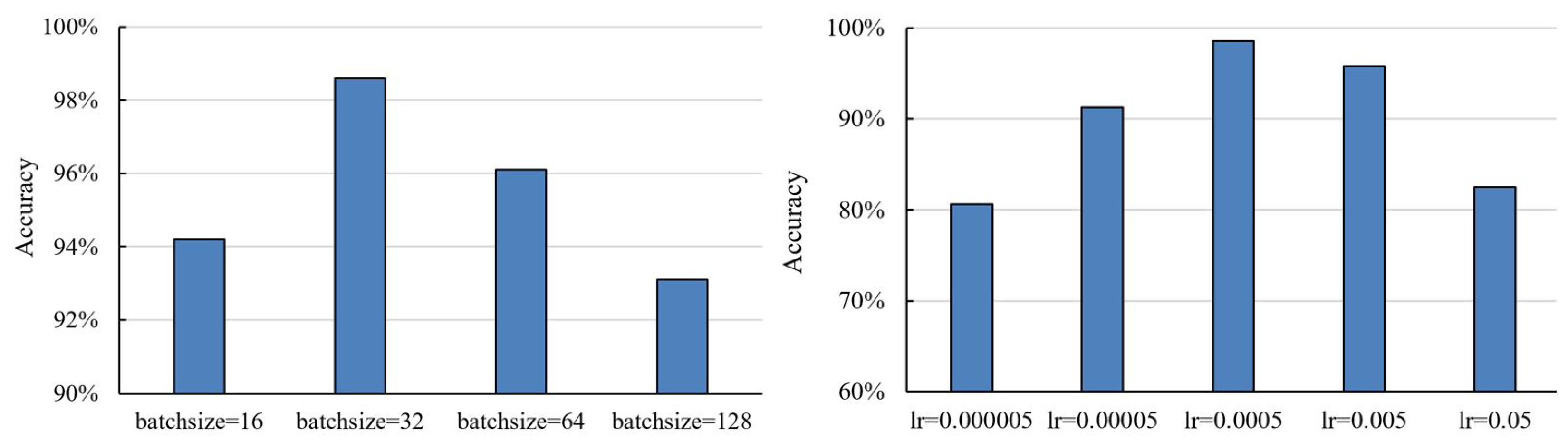 Entropy 24 01245 g006