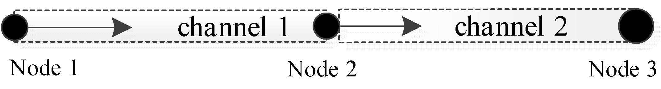 Entropy 24 01246 g001 550