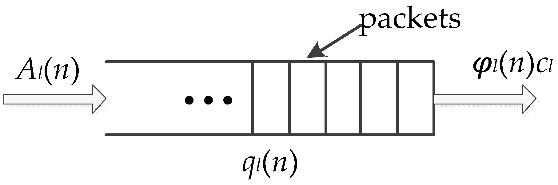 Entropy 24 01246 g002 550