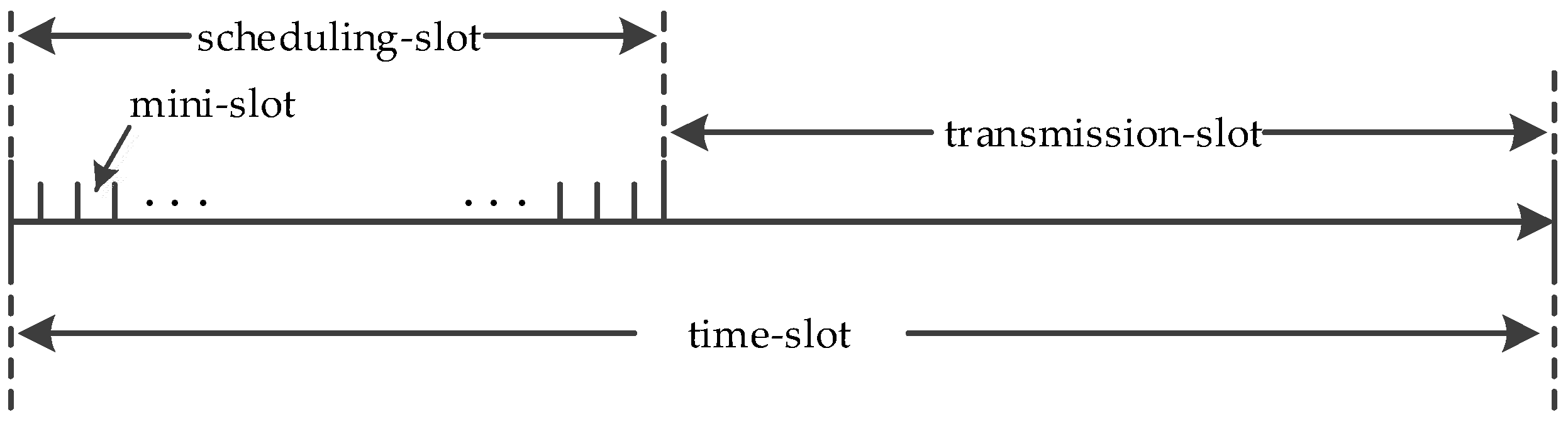 Entropy 24 01246 g003 550