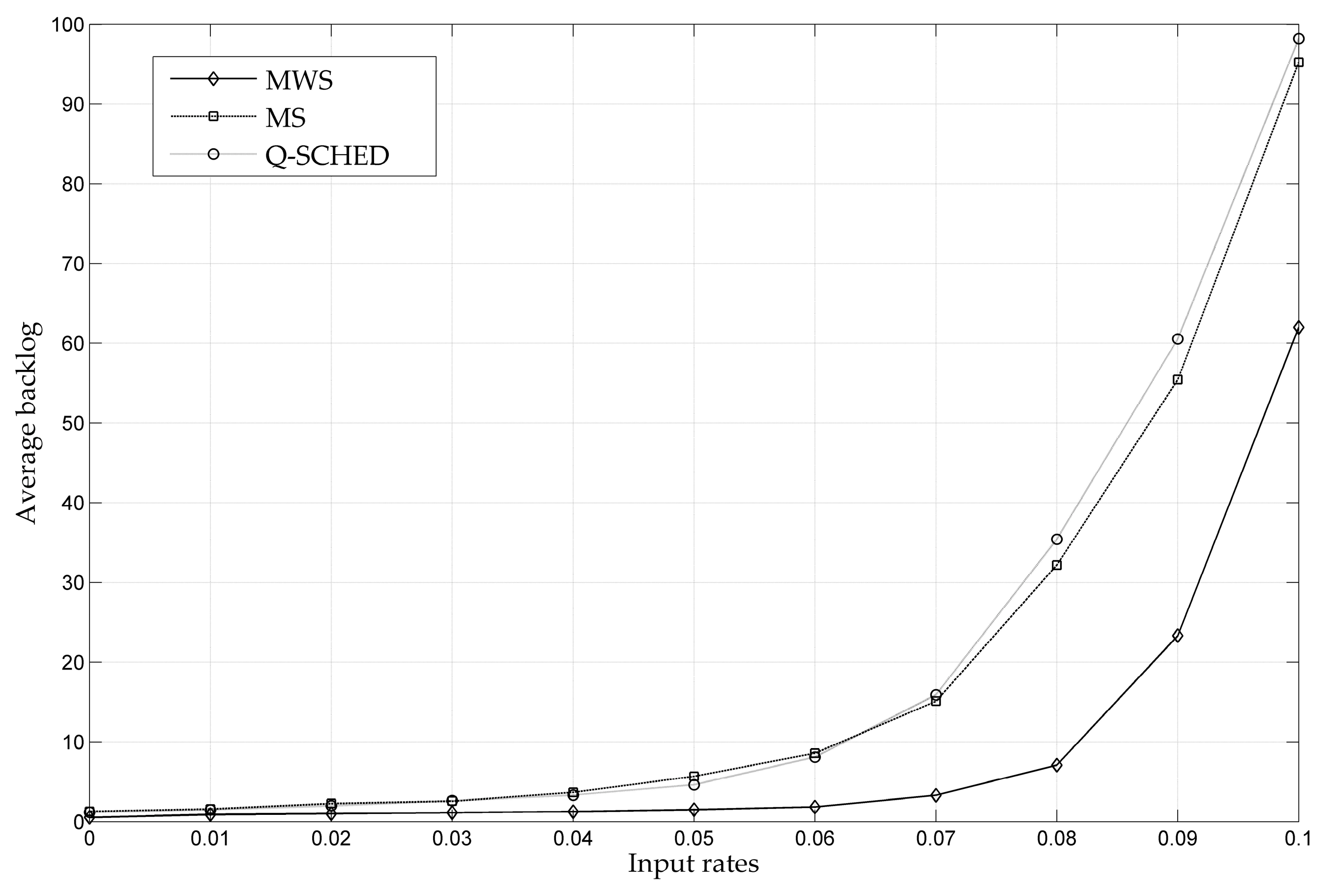 Entropy 24 01246 g006 550
