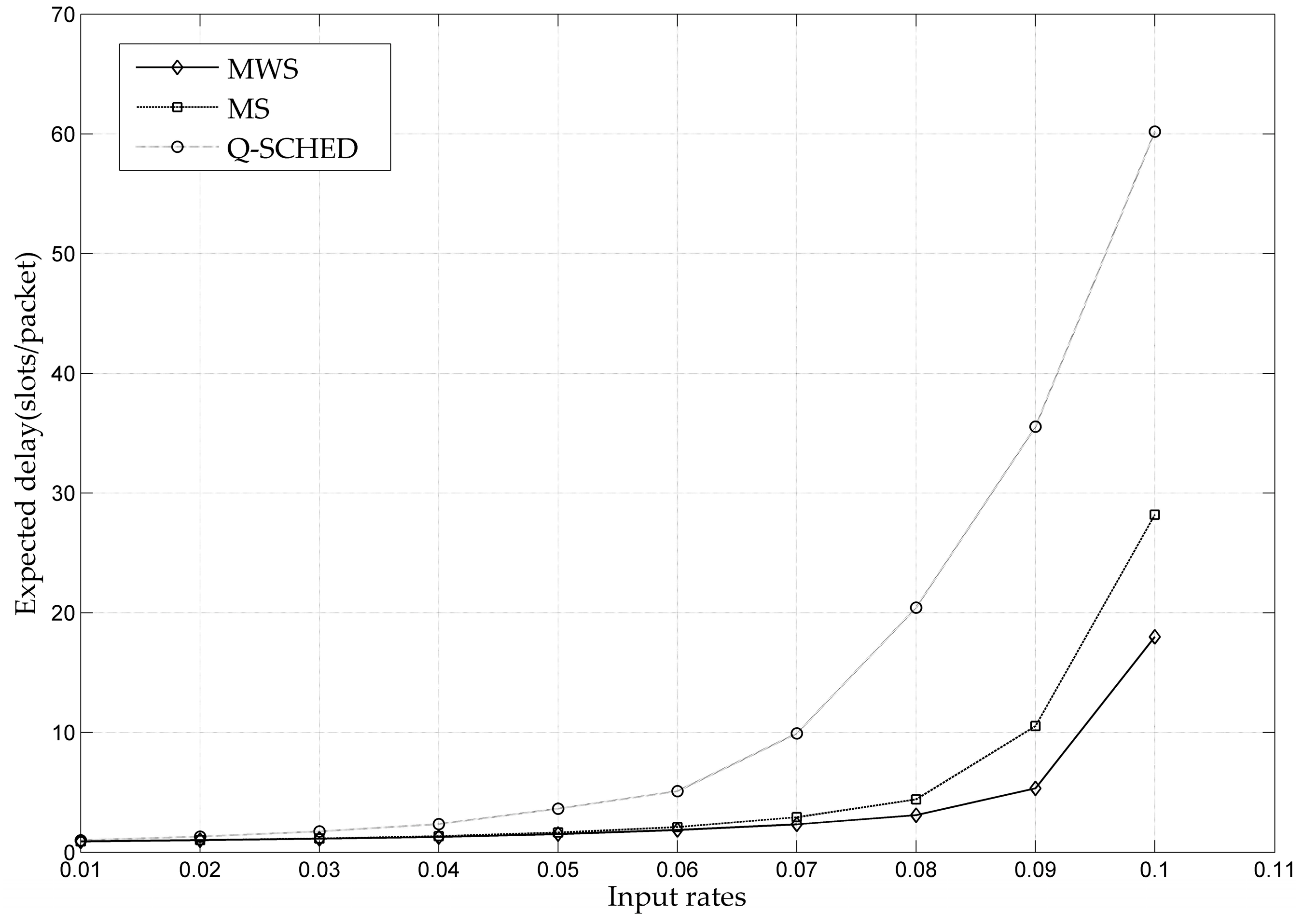 Entropy 24 01246 g007 550
