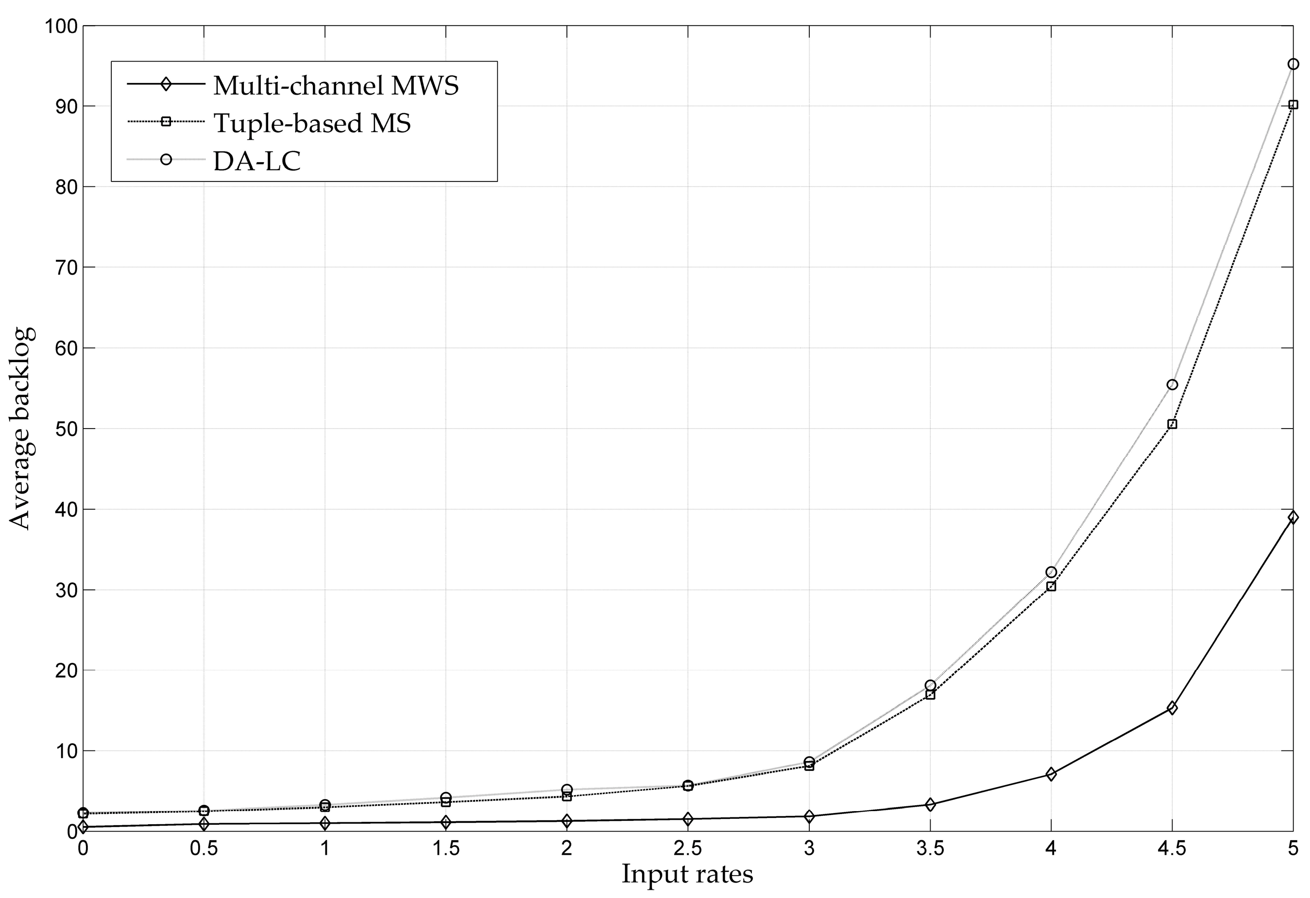 Entropy 24 01246 g008 550