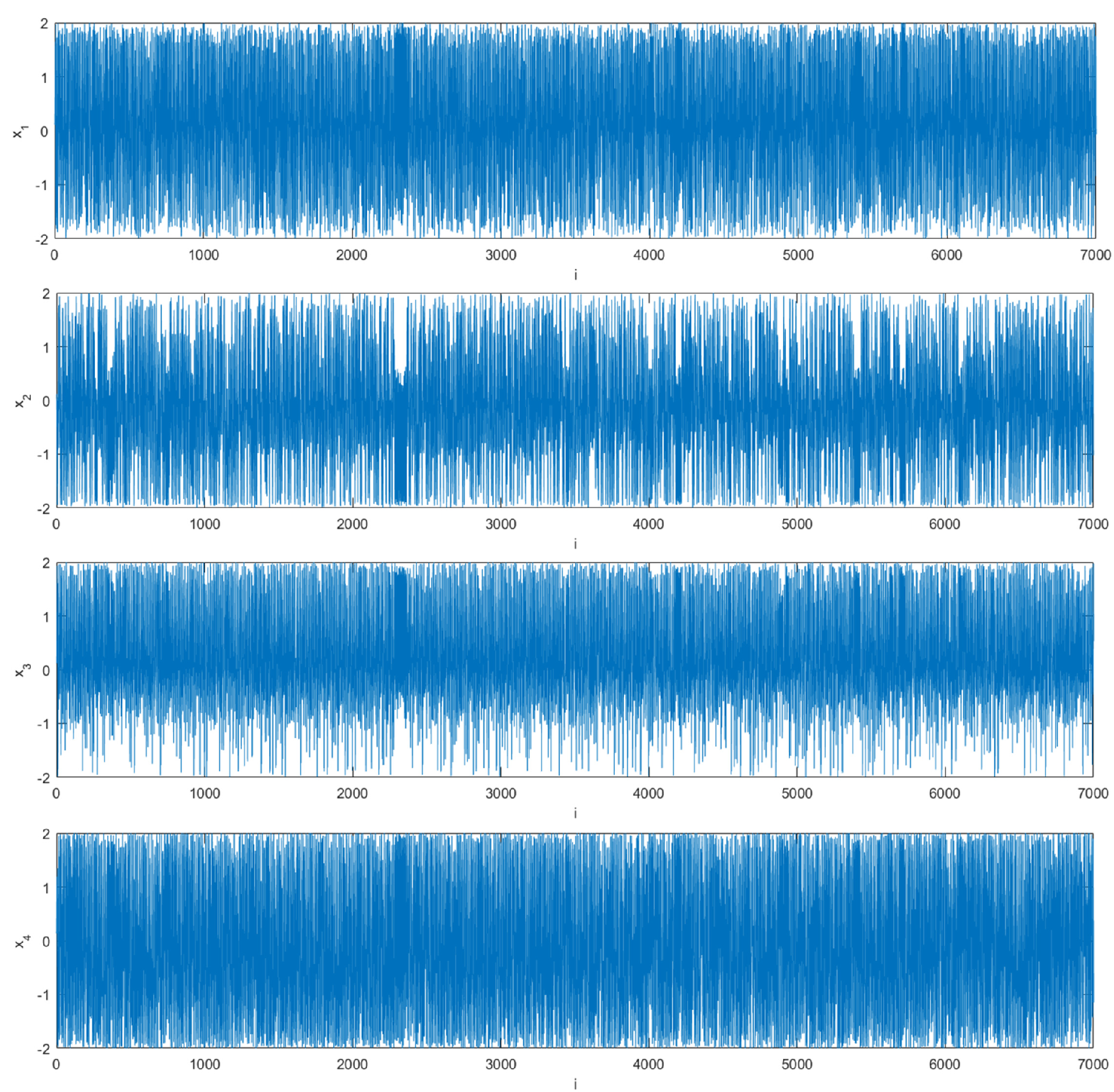 Entropy 24 01247 g003 550