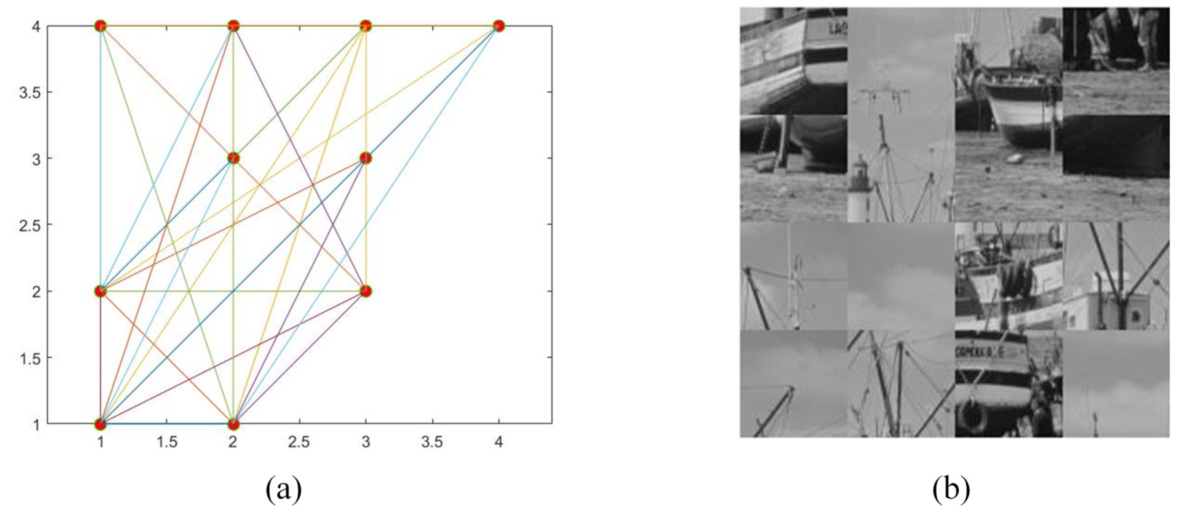 An Image Encryption Algorithm Based on Complex Network Scrambling and ...