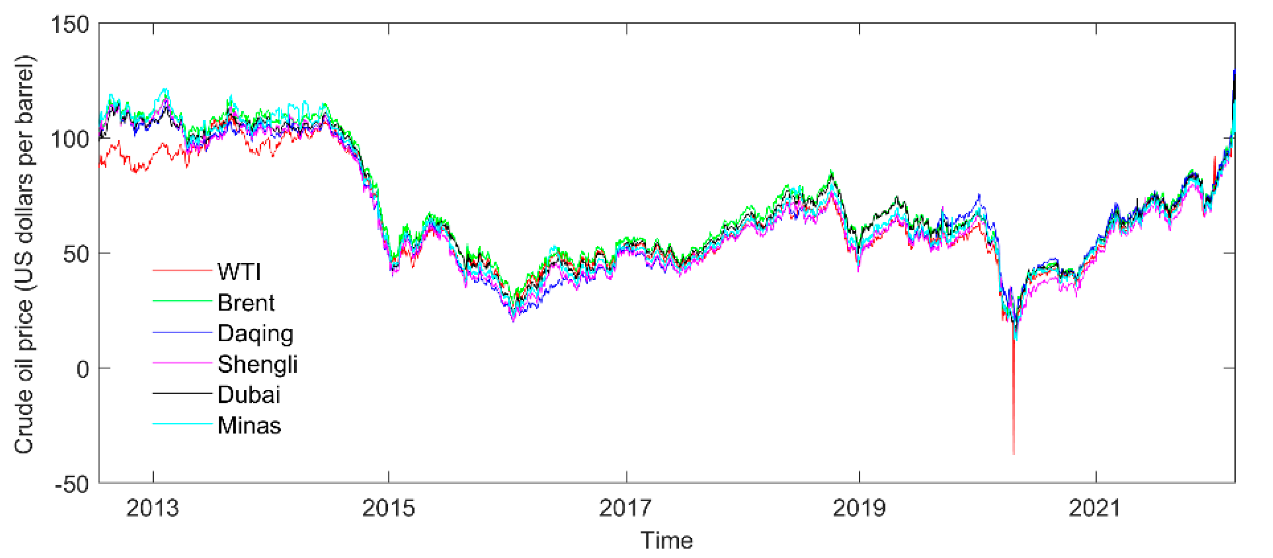 Entropy 24 01248 g001