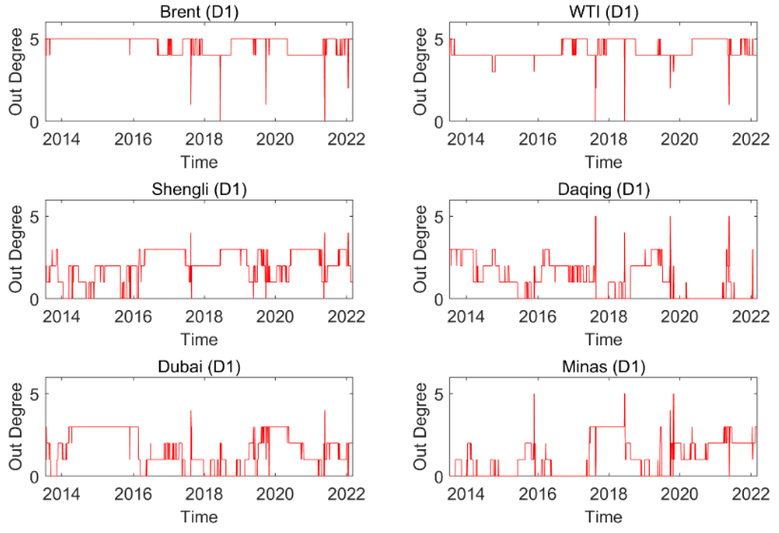 Entropy 24 01248 g003
