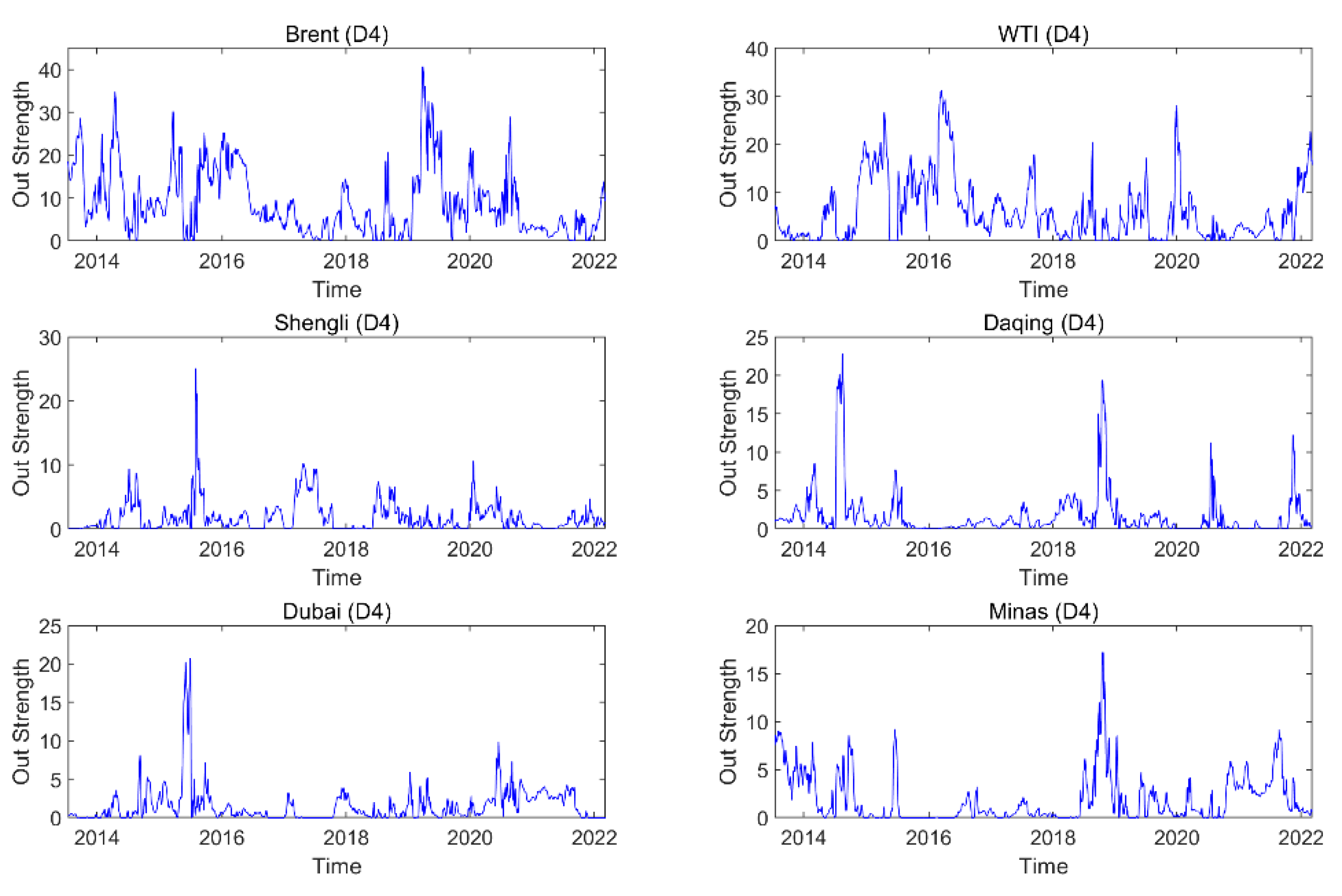 Entropy 24 01248 g005