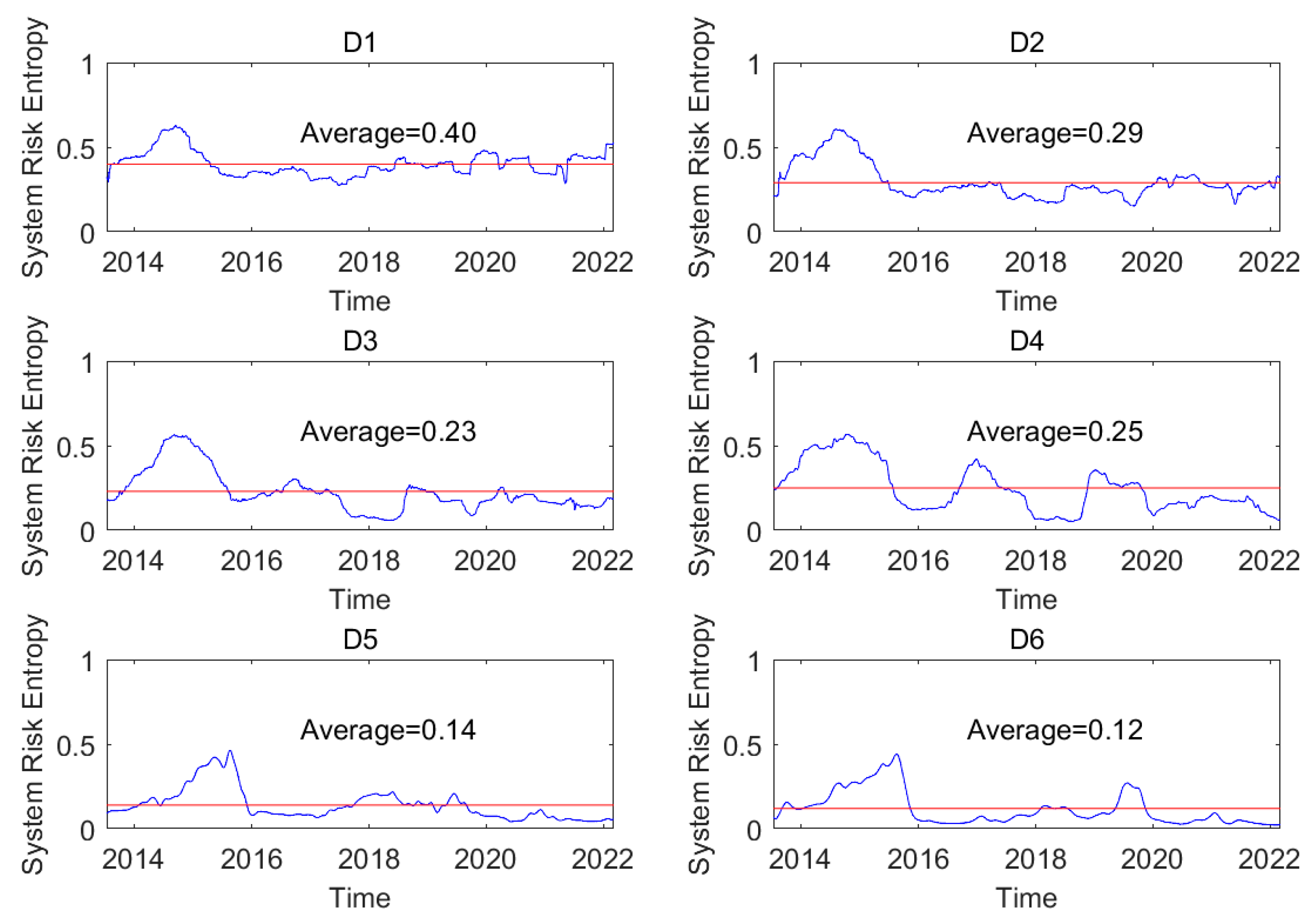 Entropy 24 01248 g009