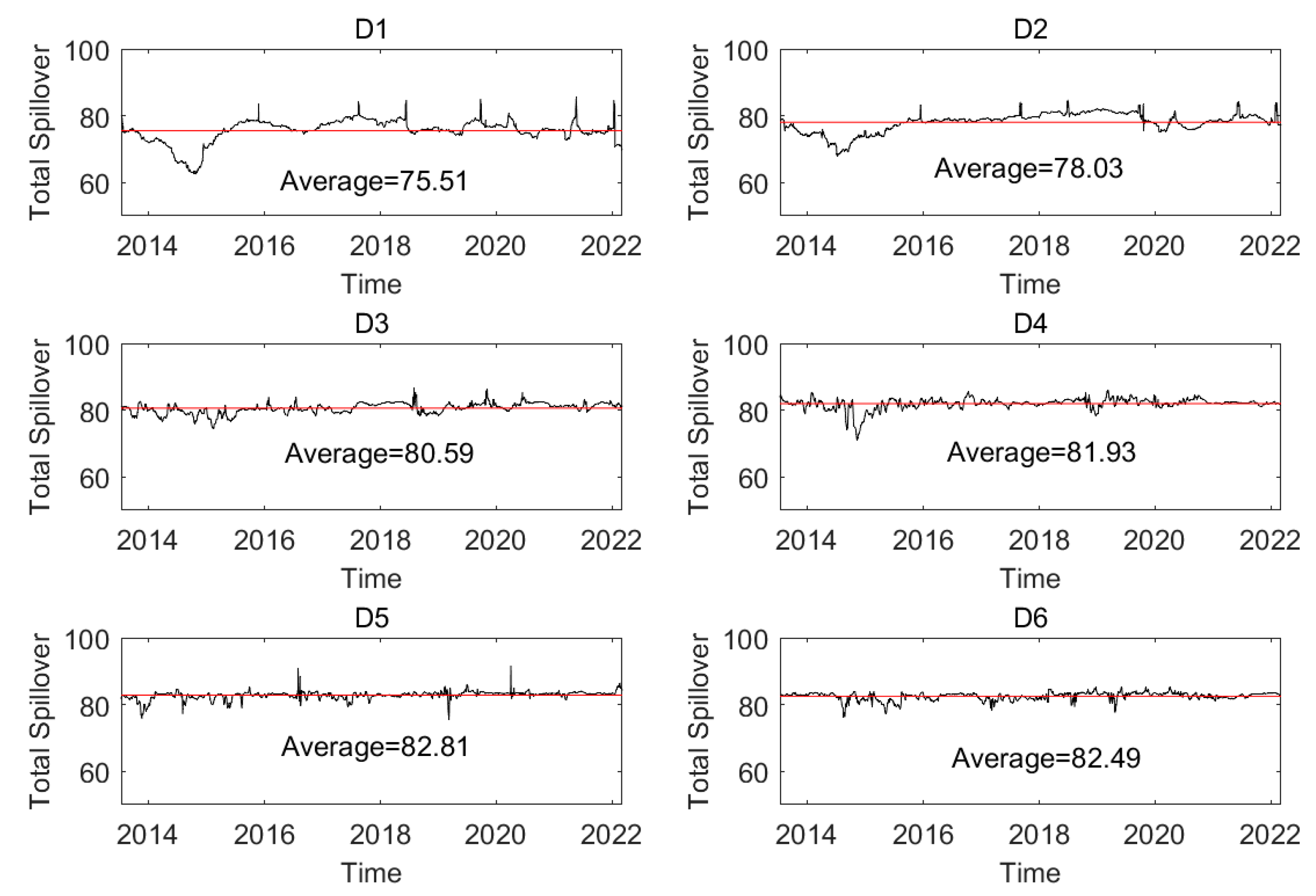 Entropy 24 01248 g010