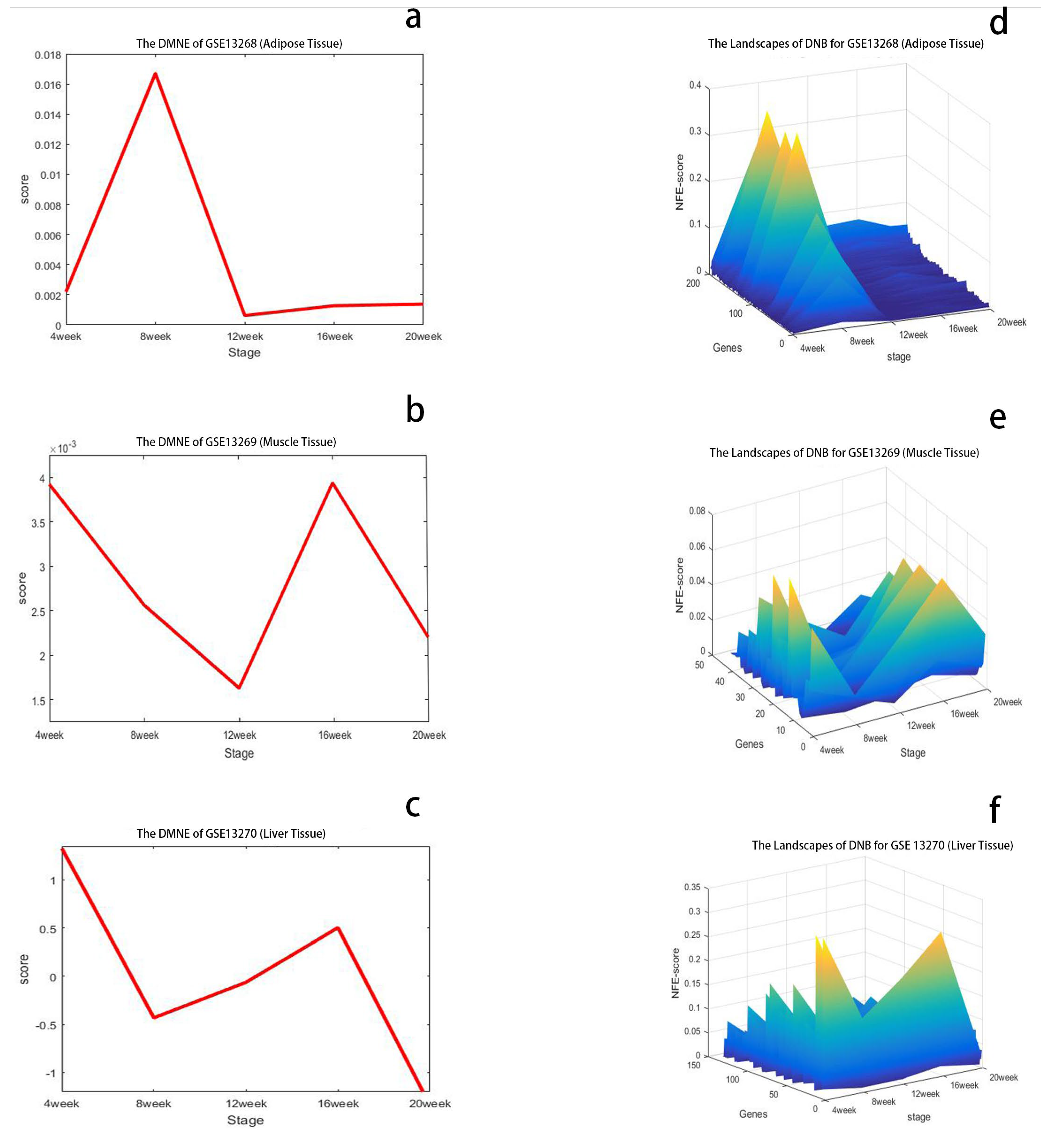 Entropy 24 01249 g002a Entropy 24 01249 g002a