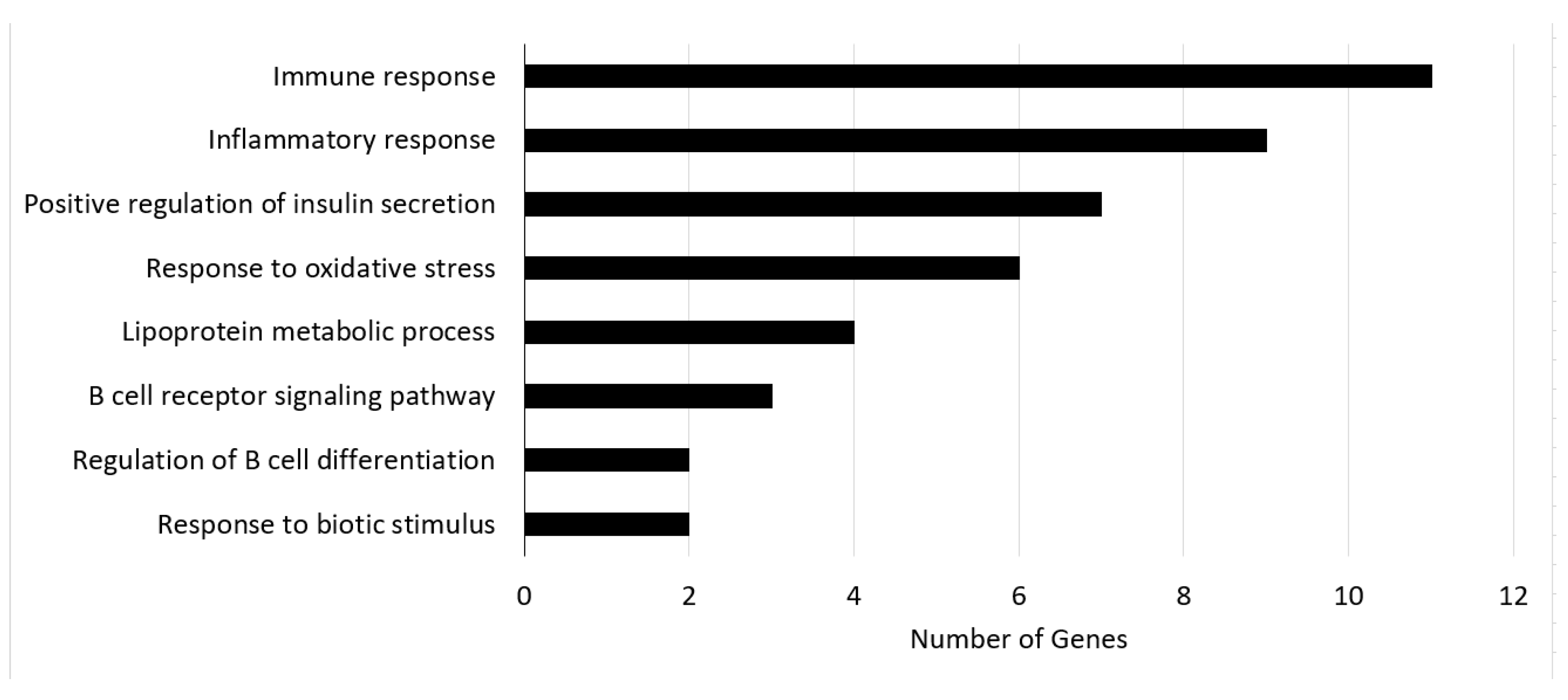 Entropy 24 01249 g004 Entropy 24 01249 g004