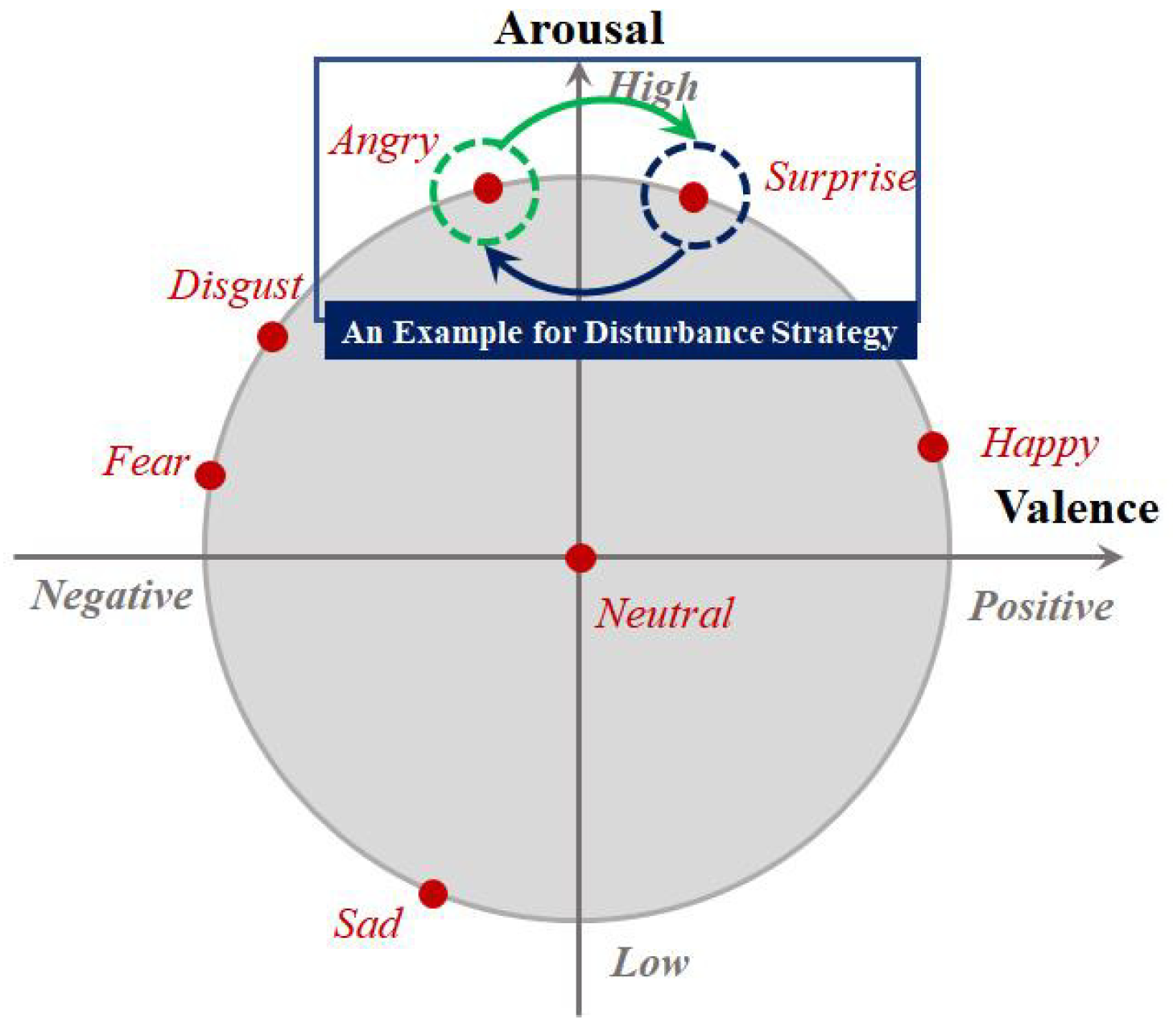 Entropy 24 01250 g001