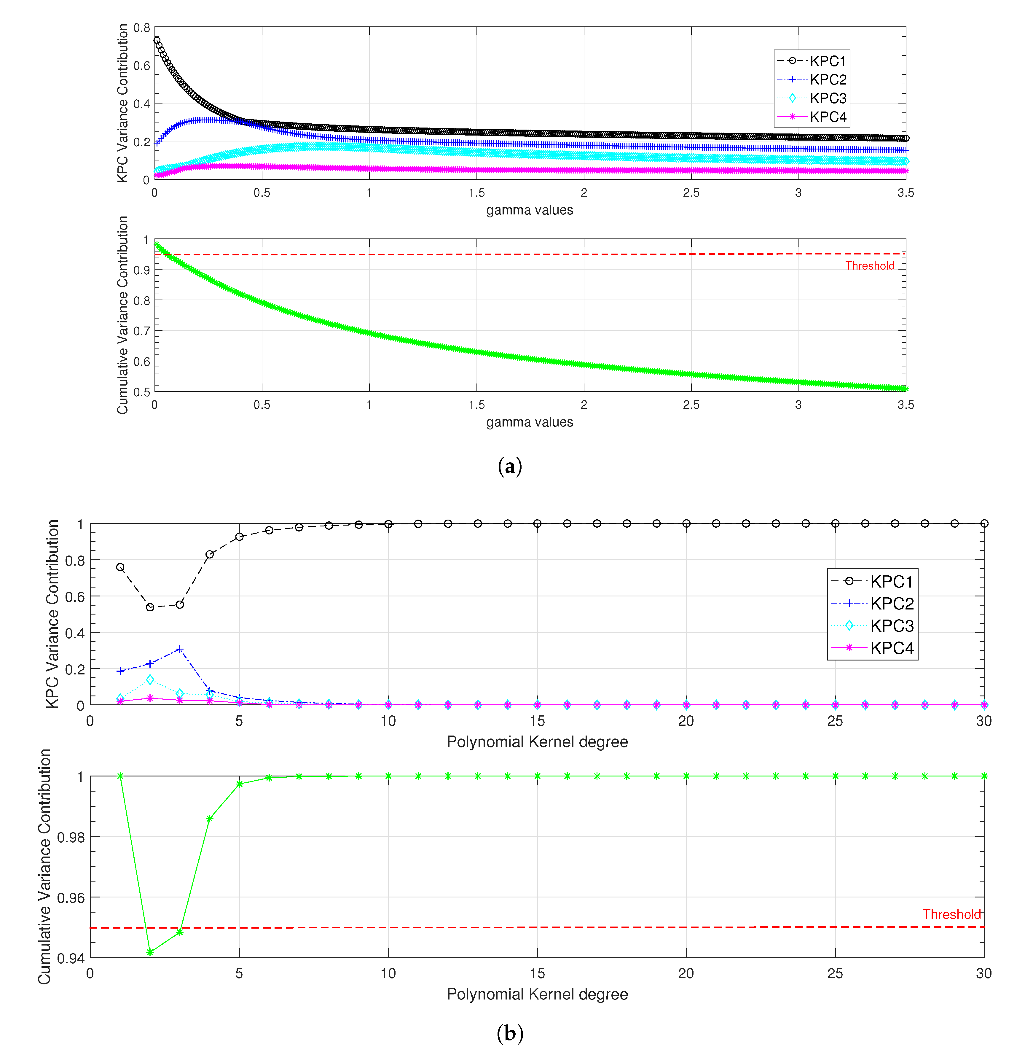 Entropy 24 01251 g005 550