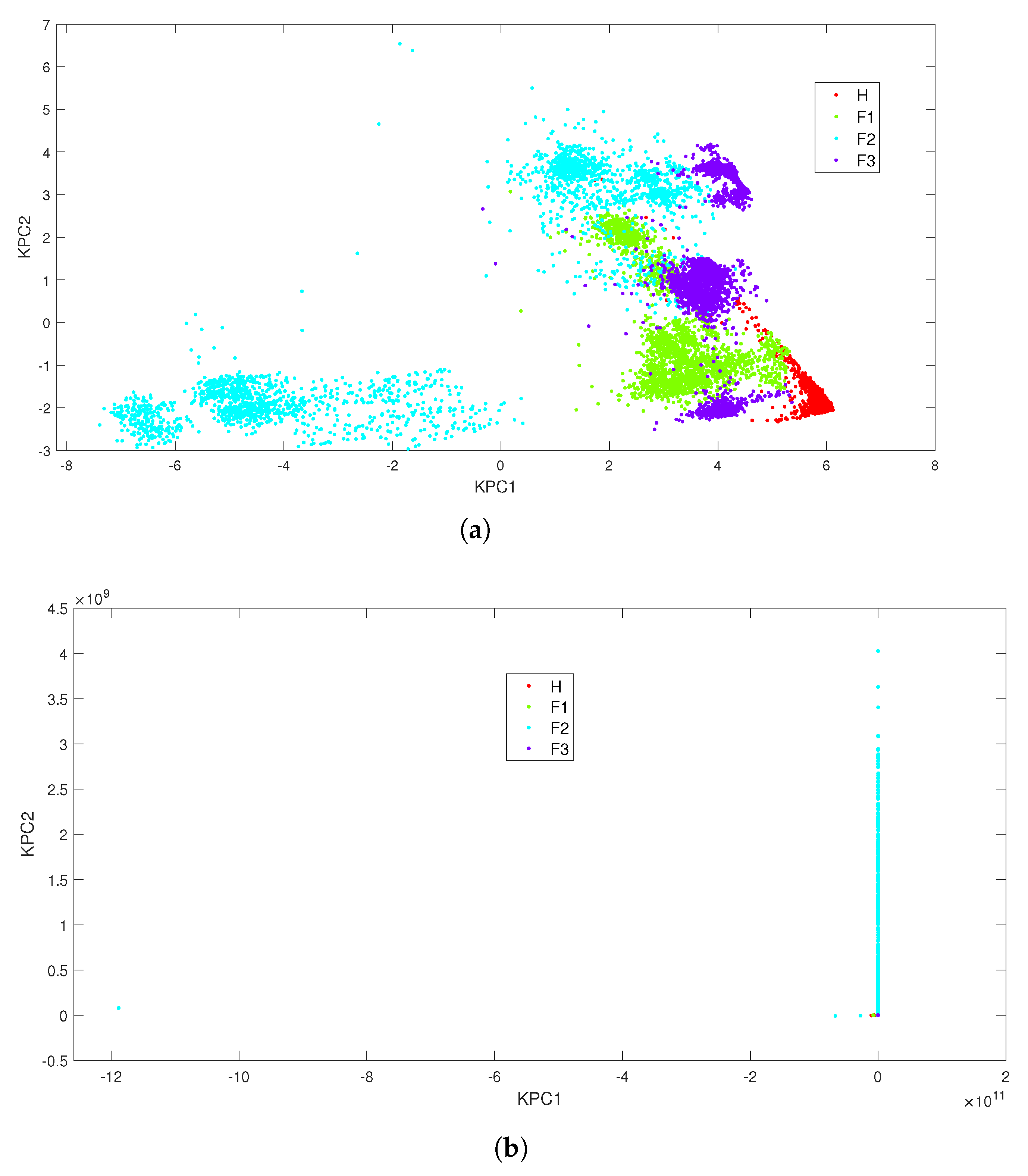 Entropy 24 01251 g006 550