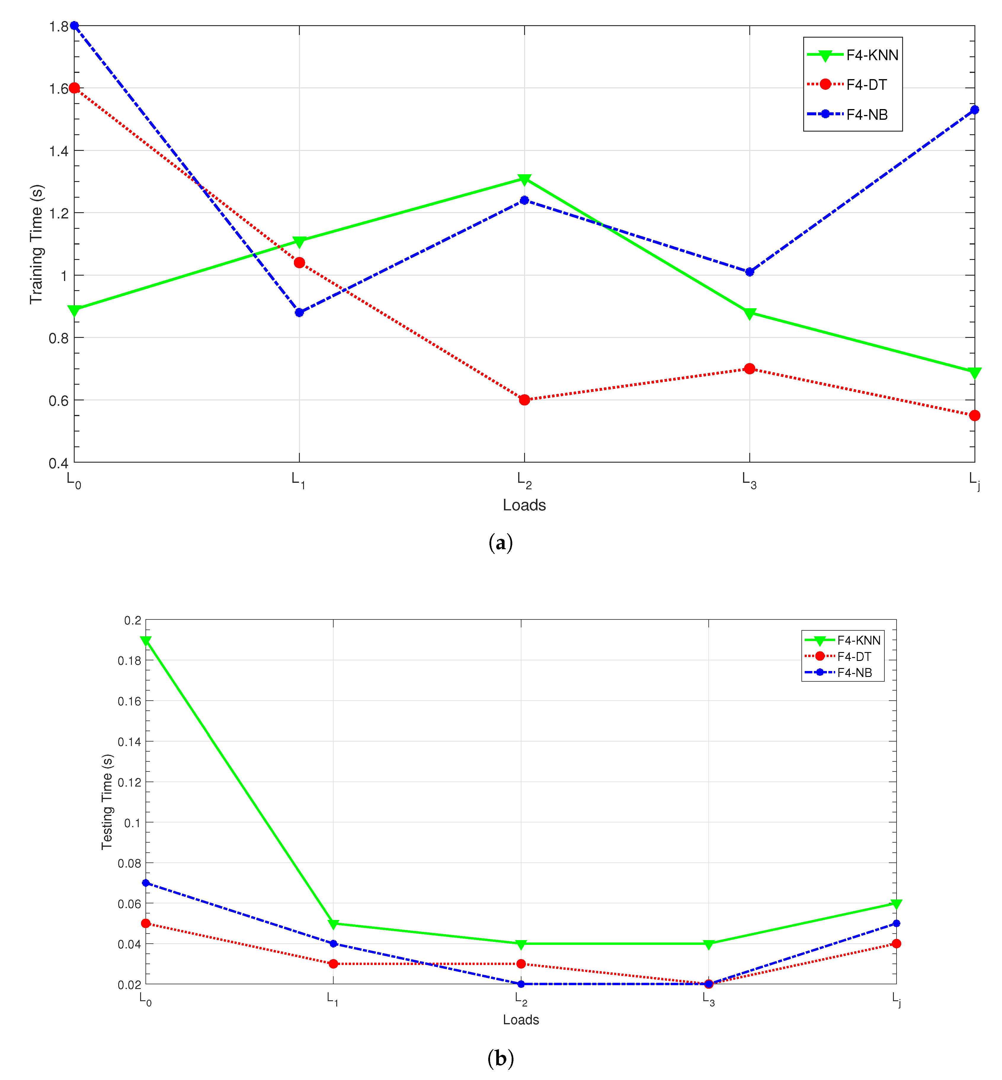 Entropy 24 01251 g007 550