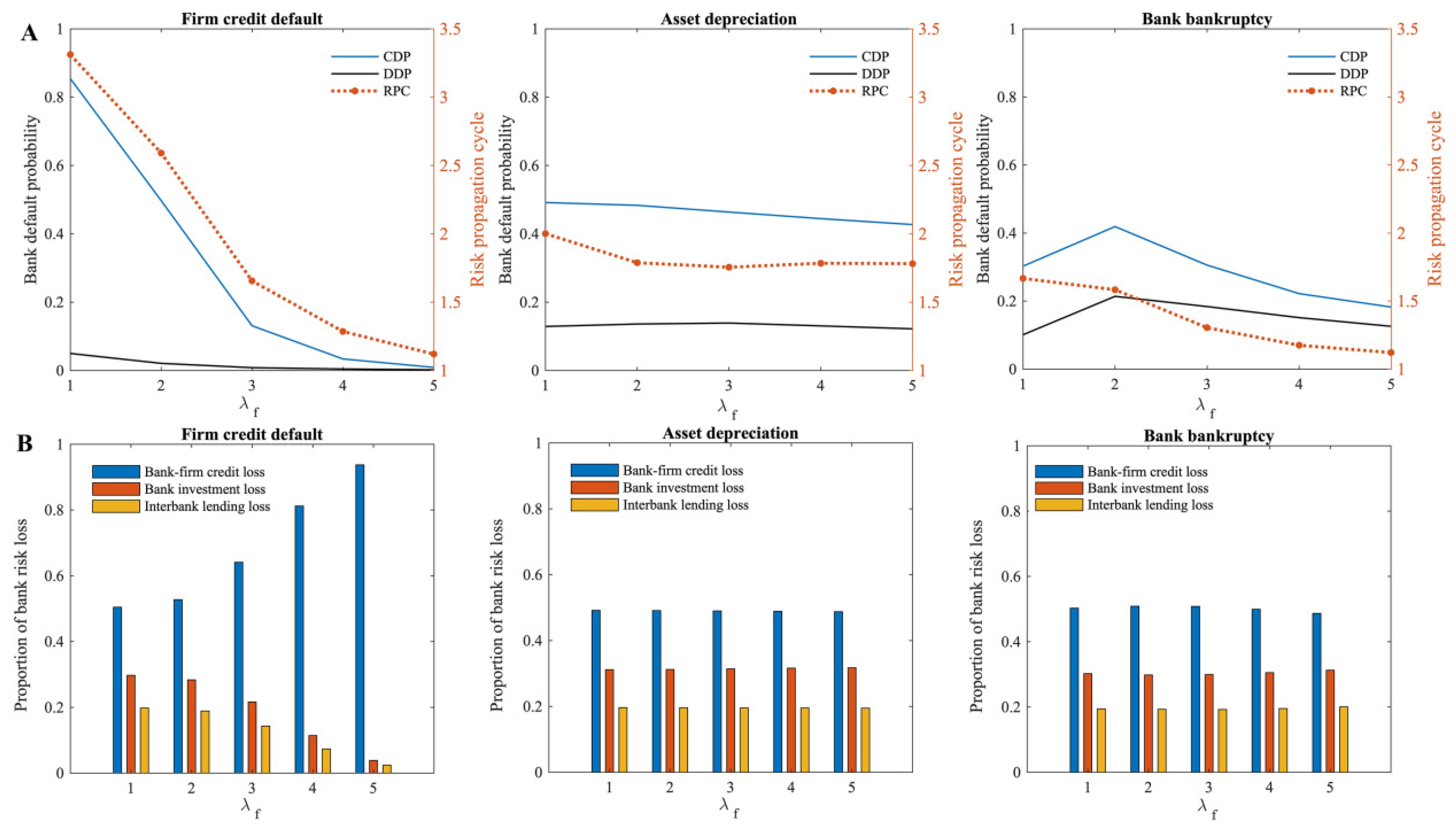 Entropy 24 01252 g005 550