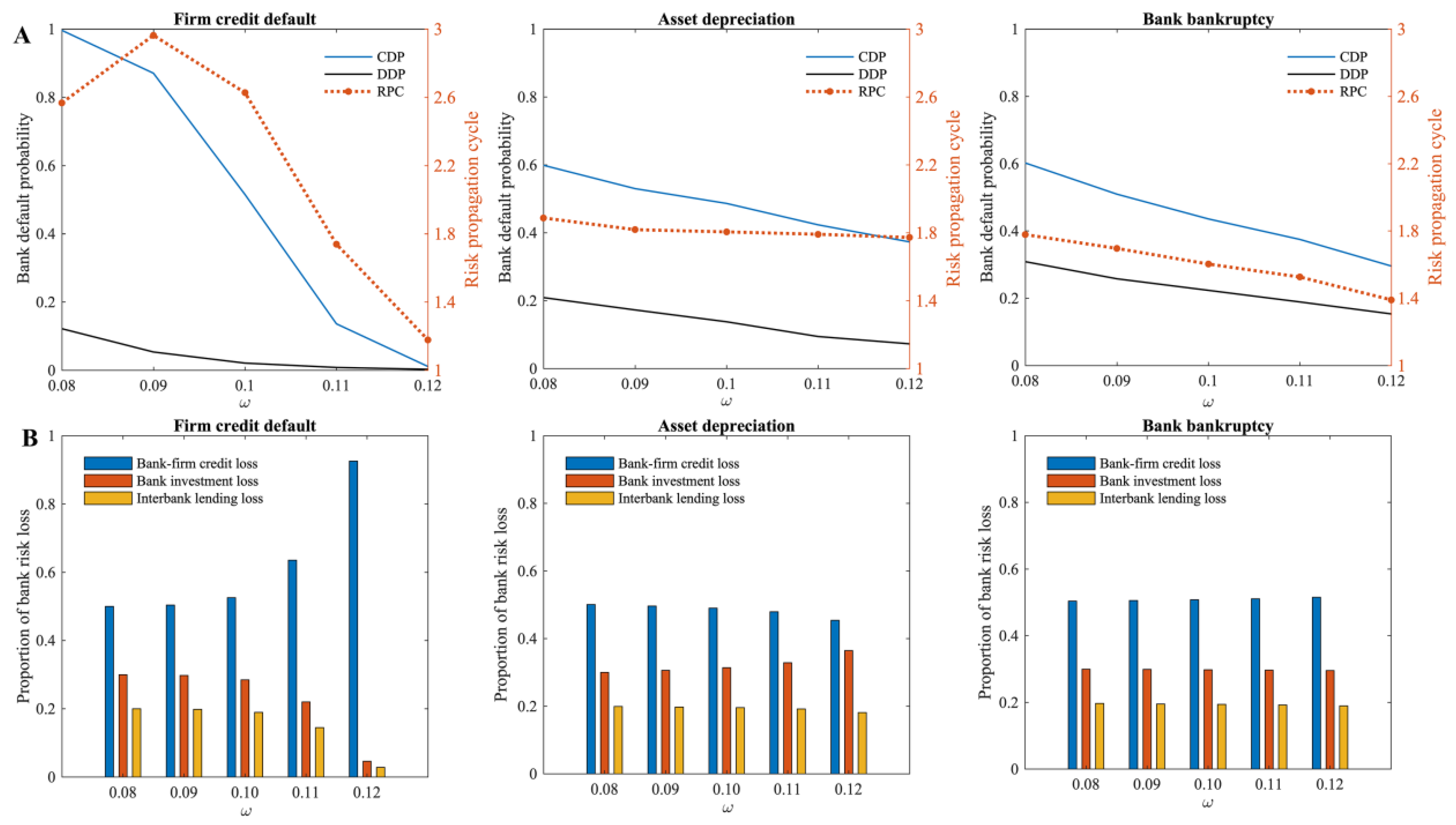Entropy 24 01252 g007 550