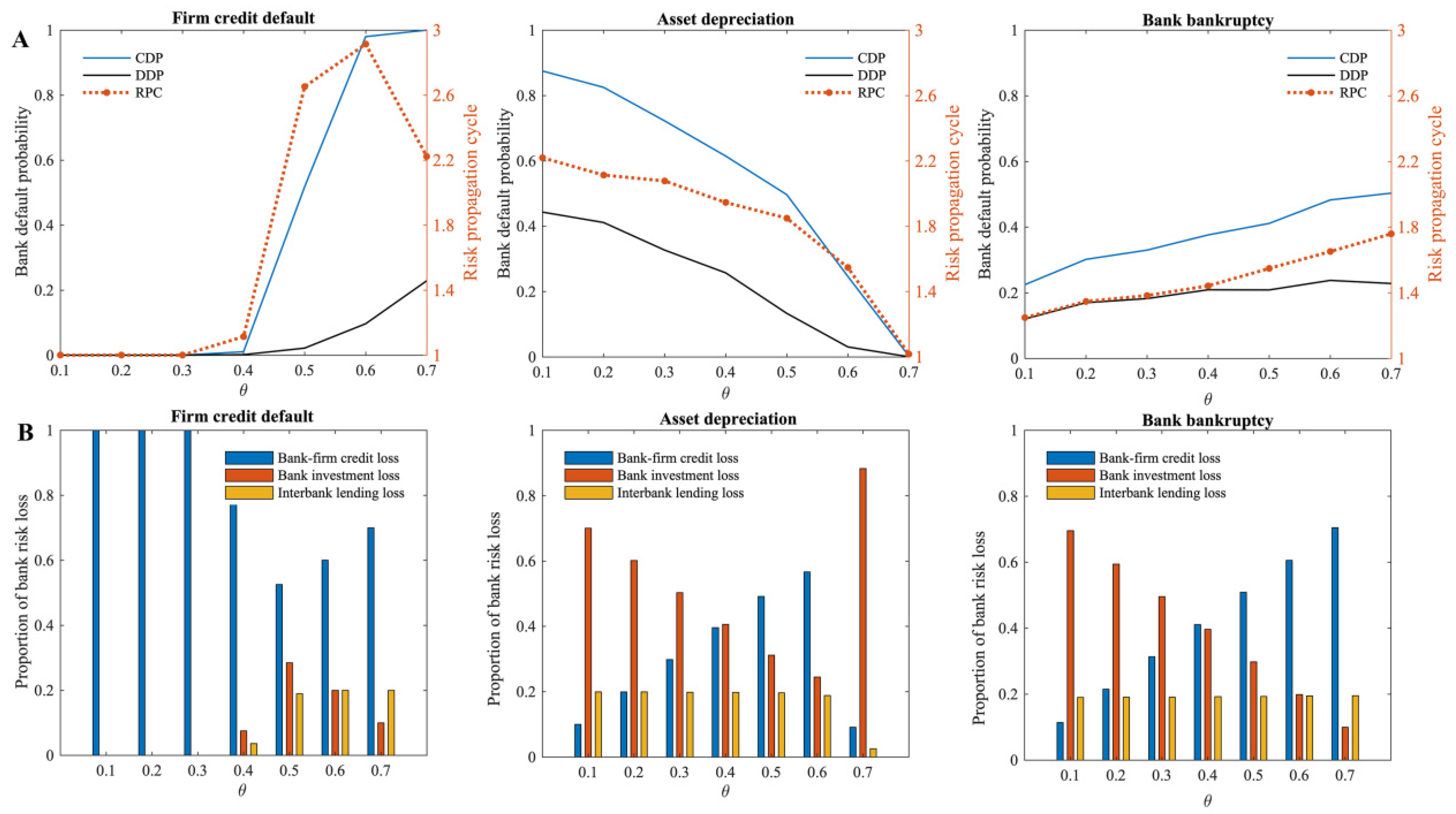 Entropy 24 01252 g009 550