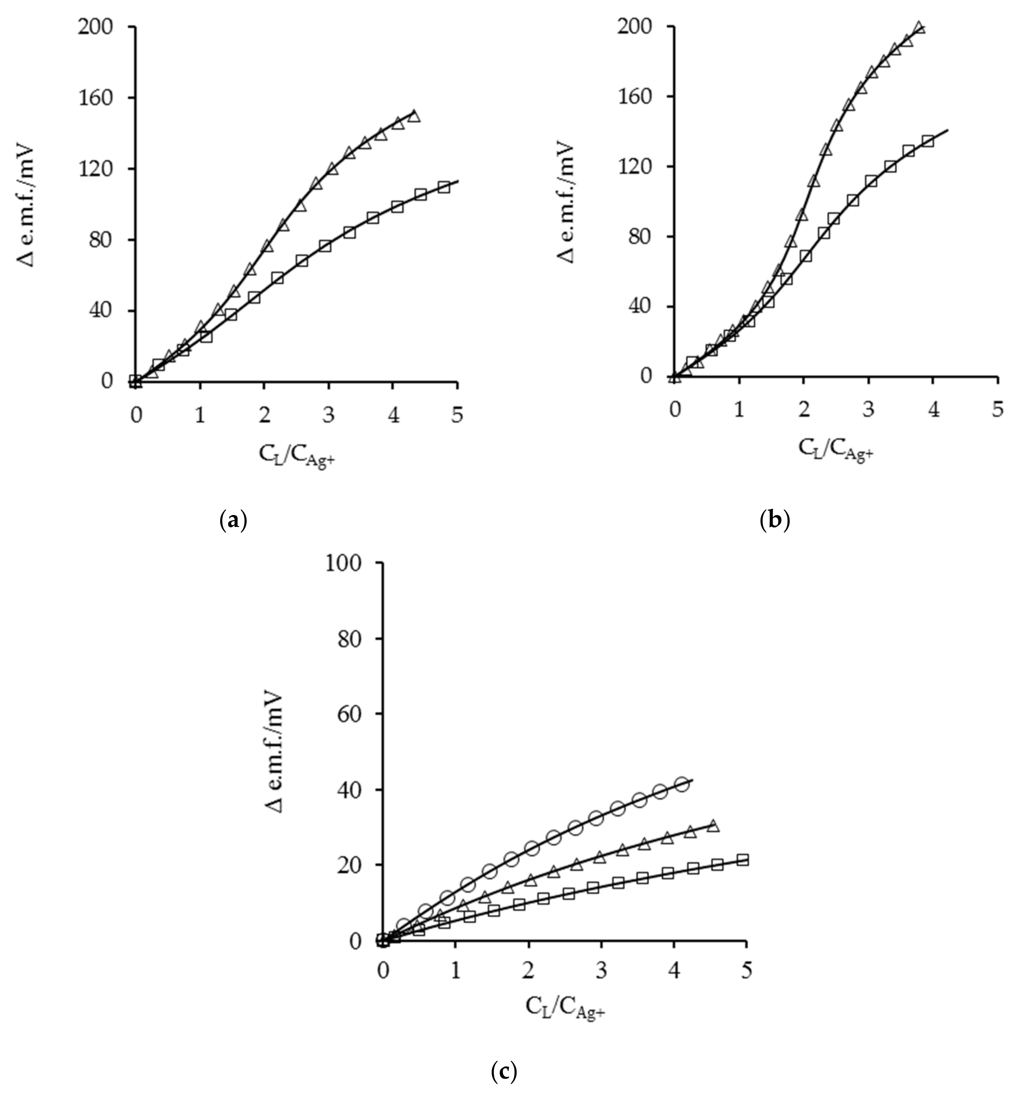 Entropy 24 01253 g001 550