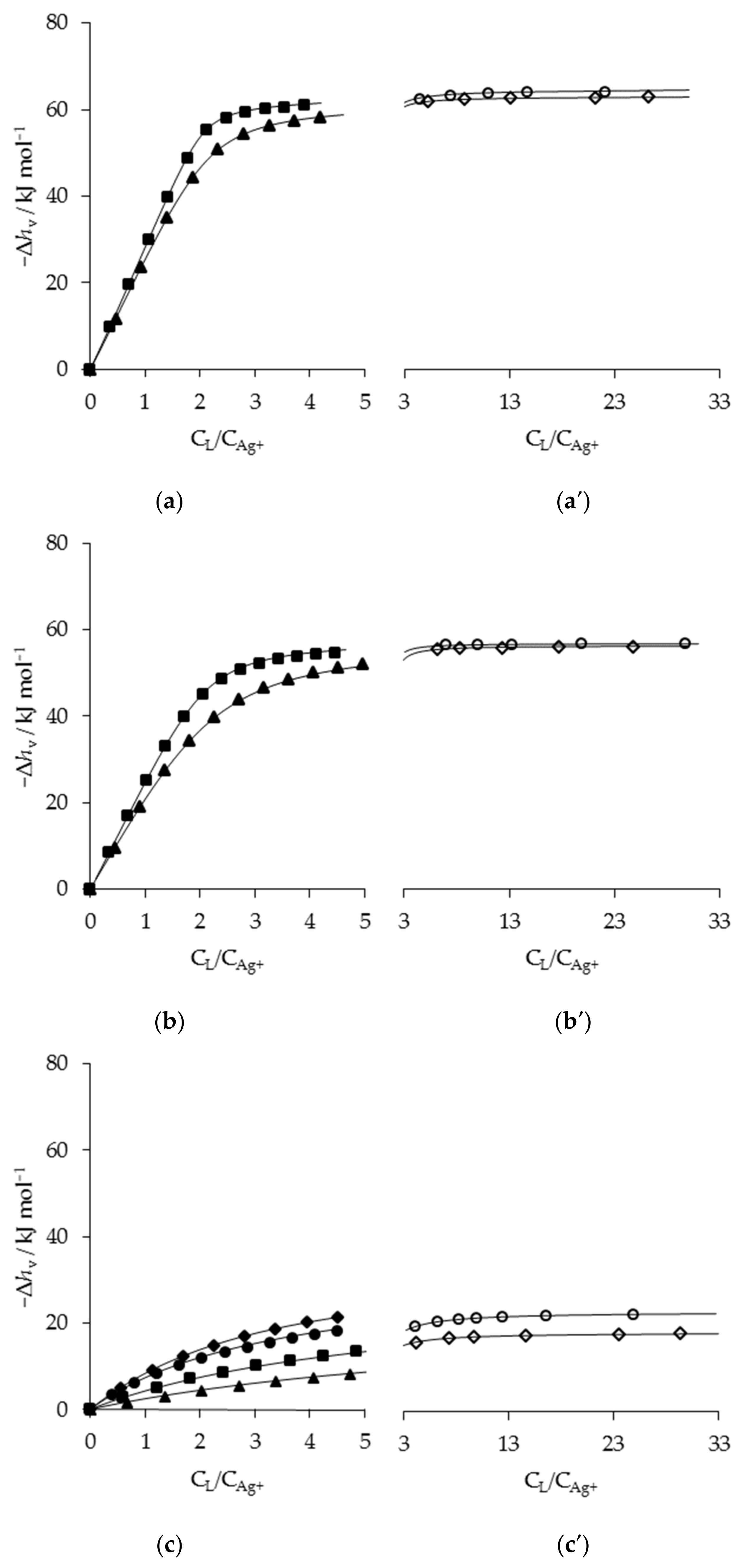 Entropy 24 01253 g002 550