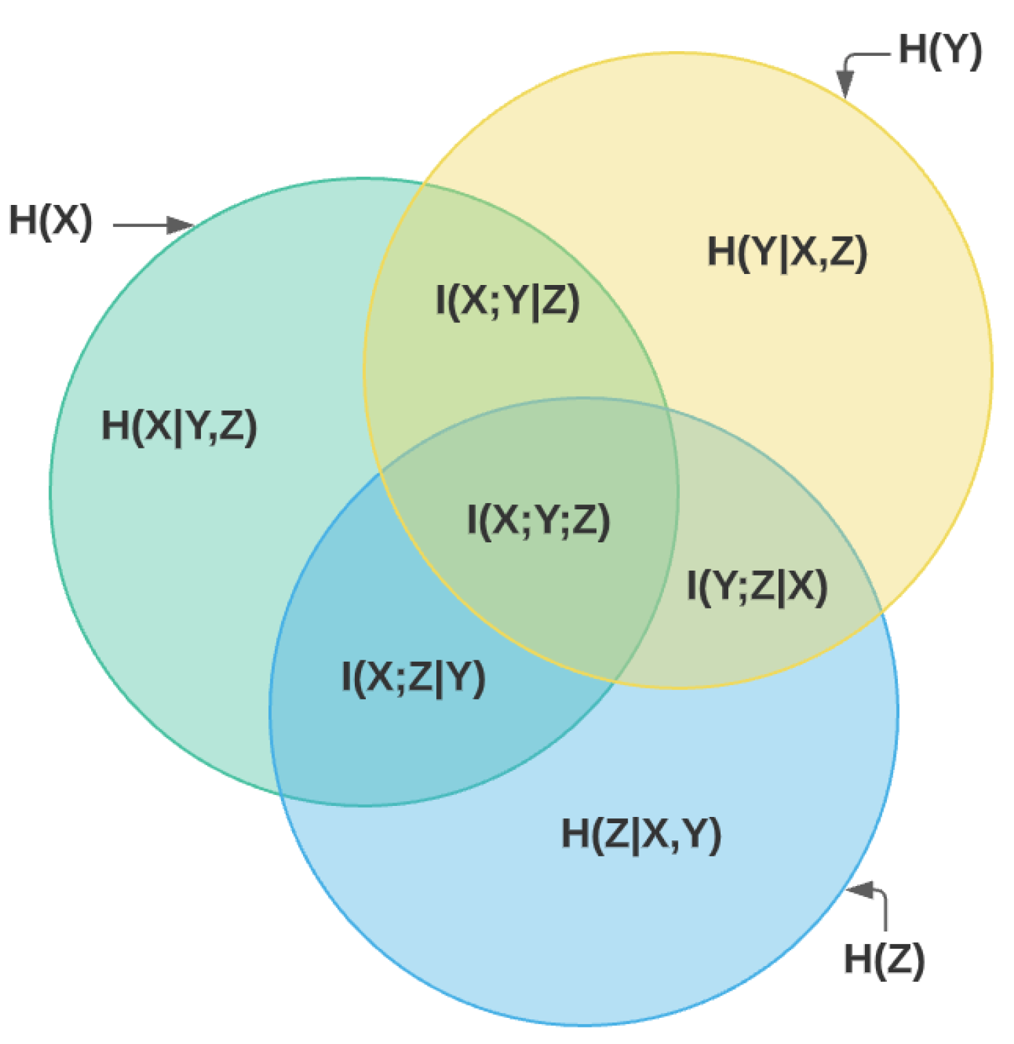 Entropy 24 01255 g002