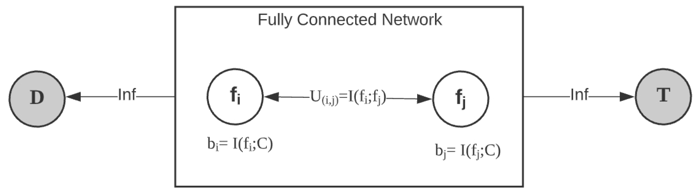 Entropy 24 01255 g003