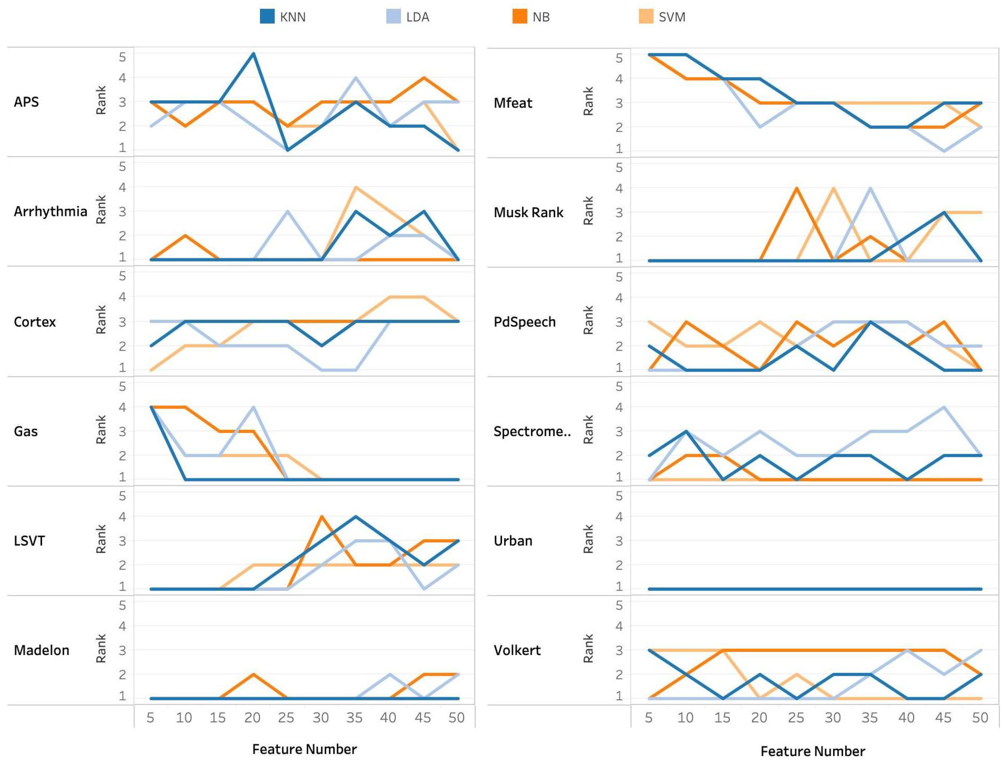 Entropy 24 01255 g005