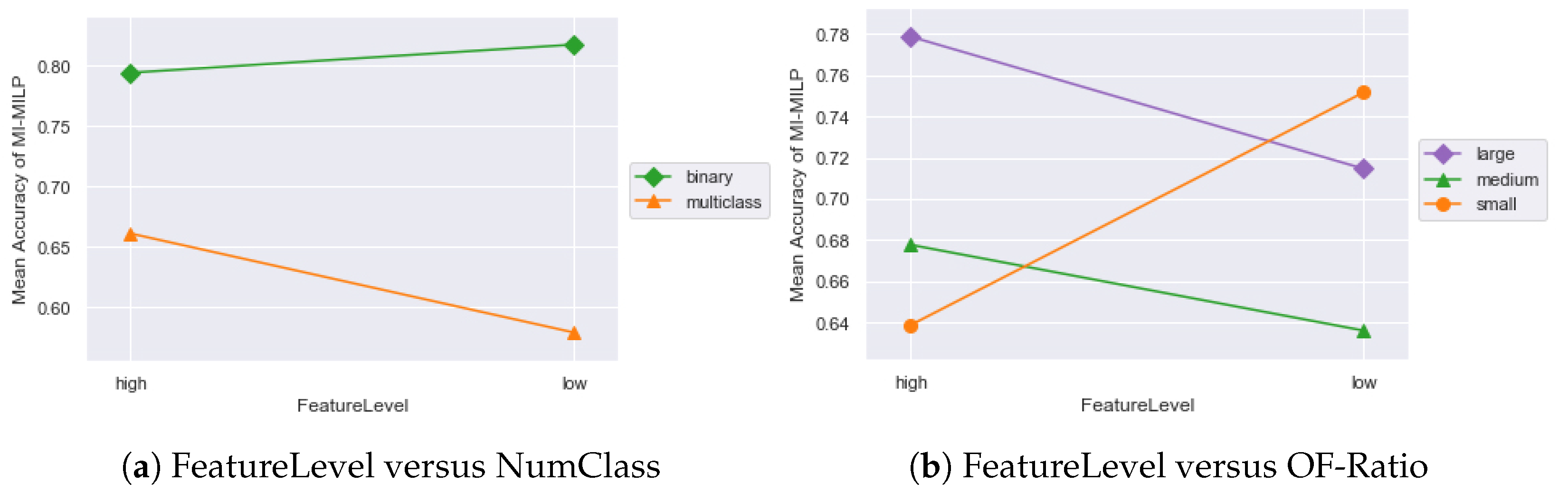 Entropy 24 01255 g007