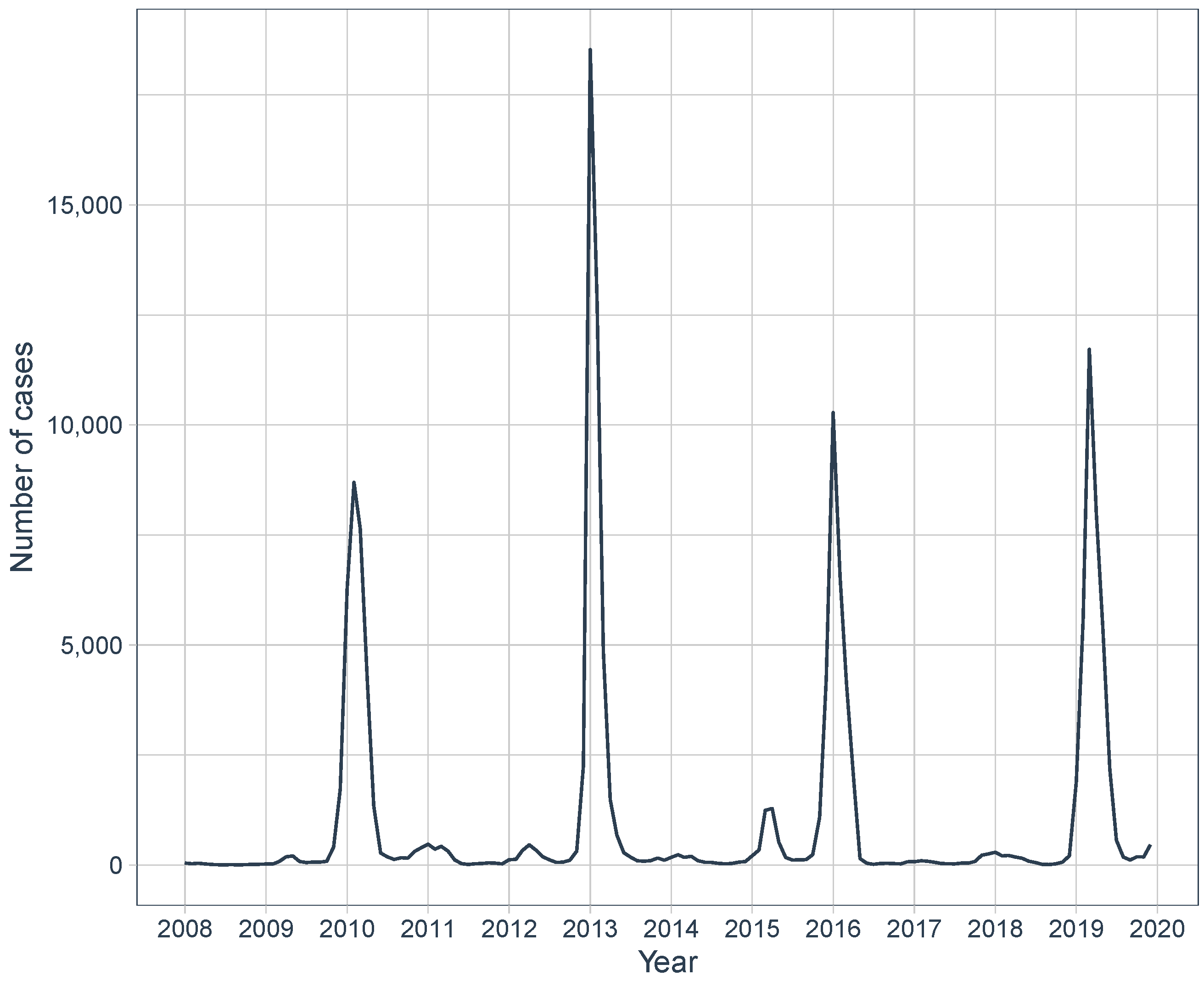 Entropy 24 01256 g002 550