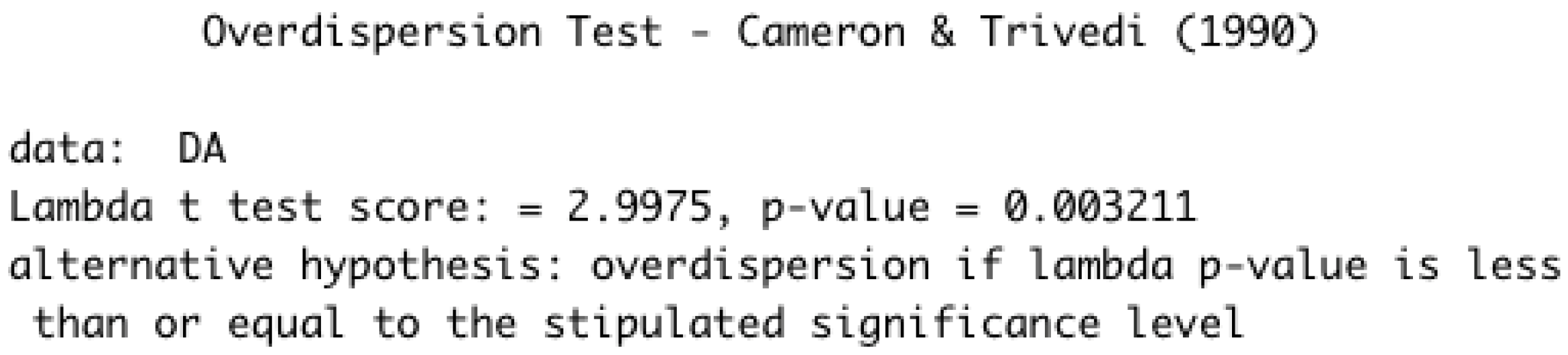 Entropy 24 01256 g003 550