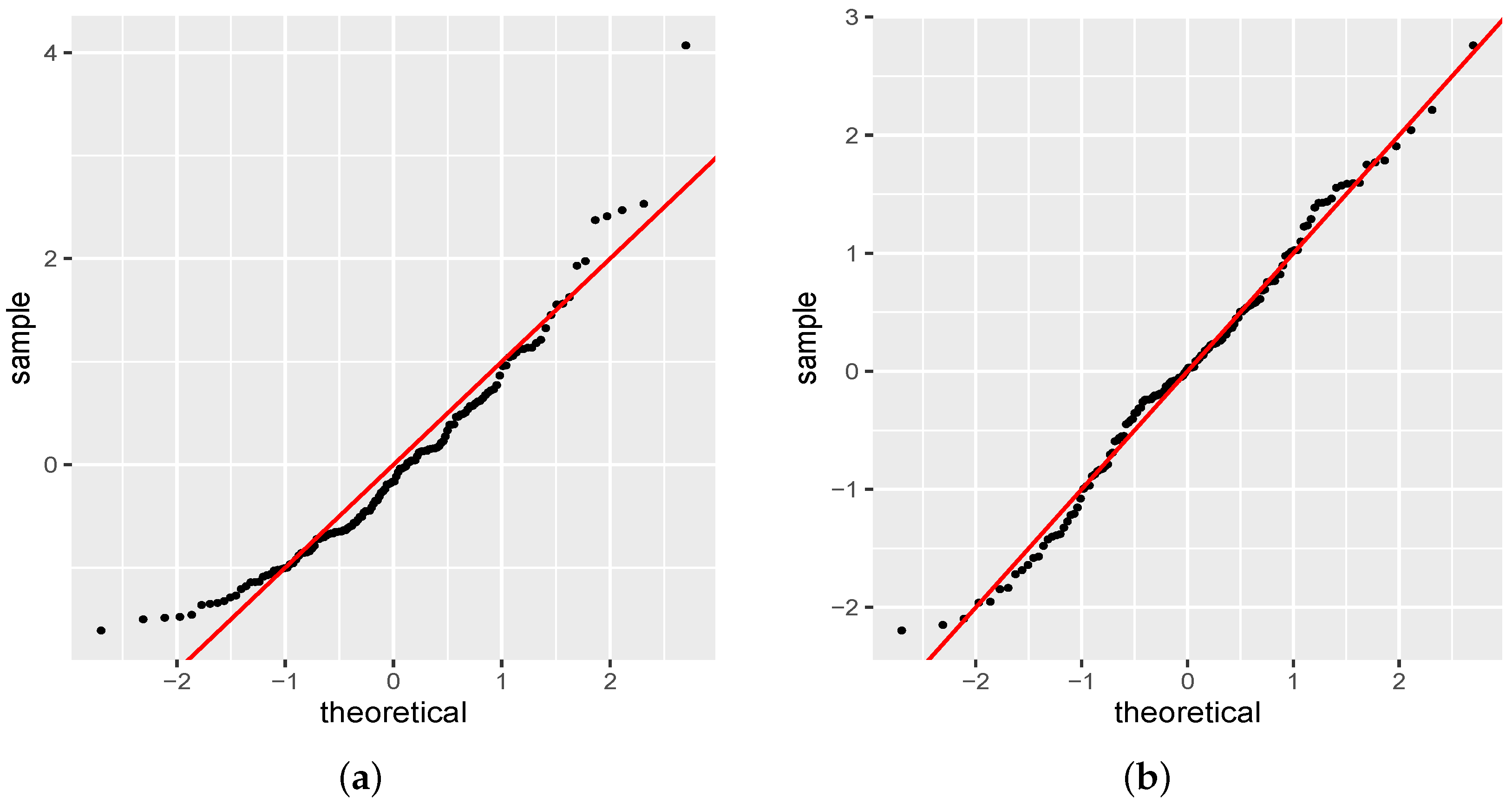 Entropy 24 01256 g004 550