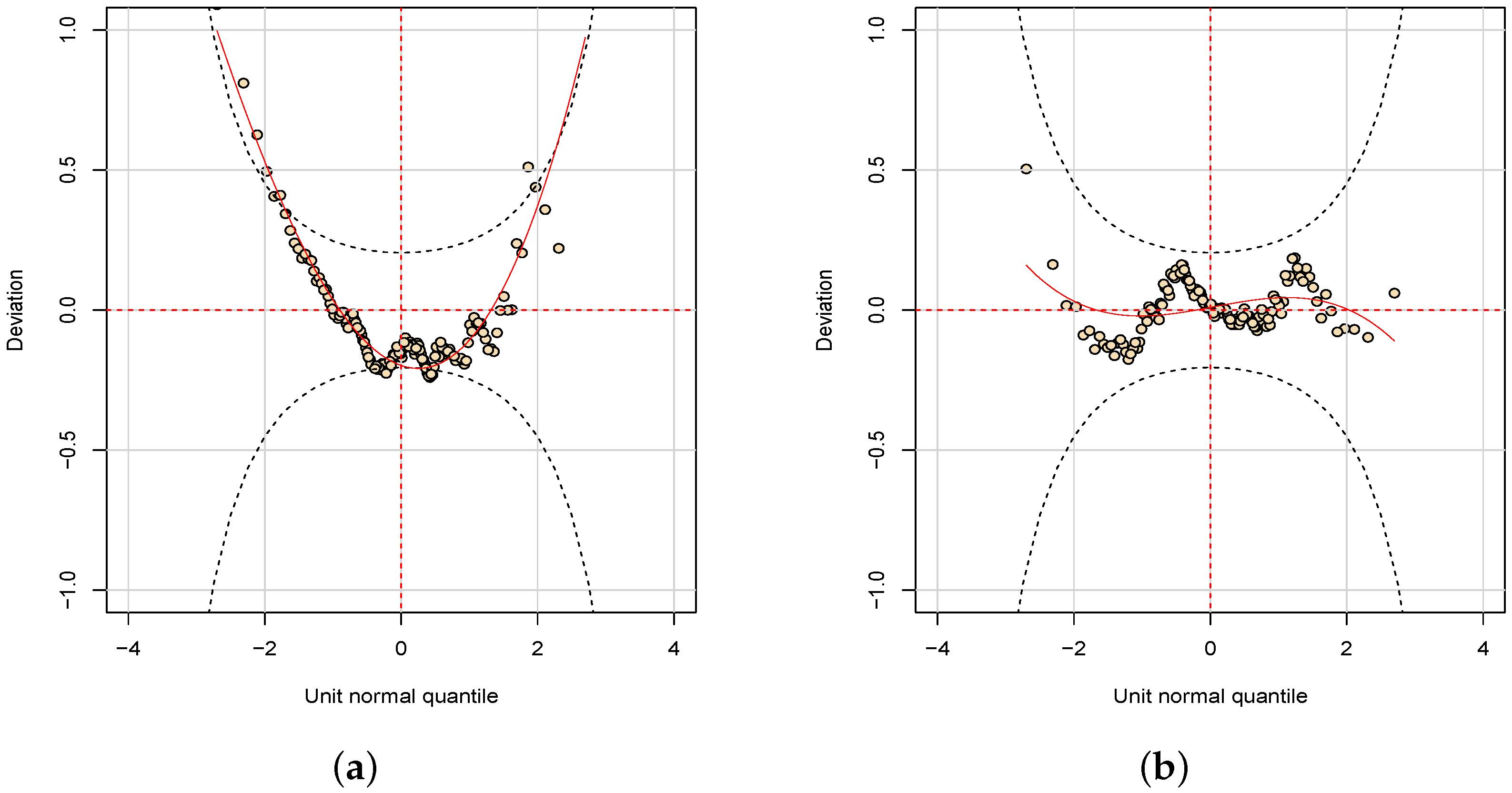 Entropy 24 01256 g005 550