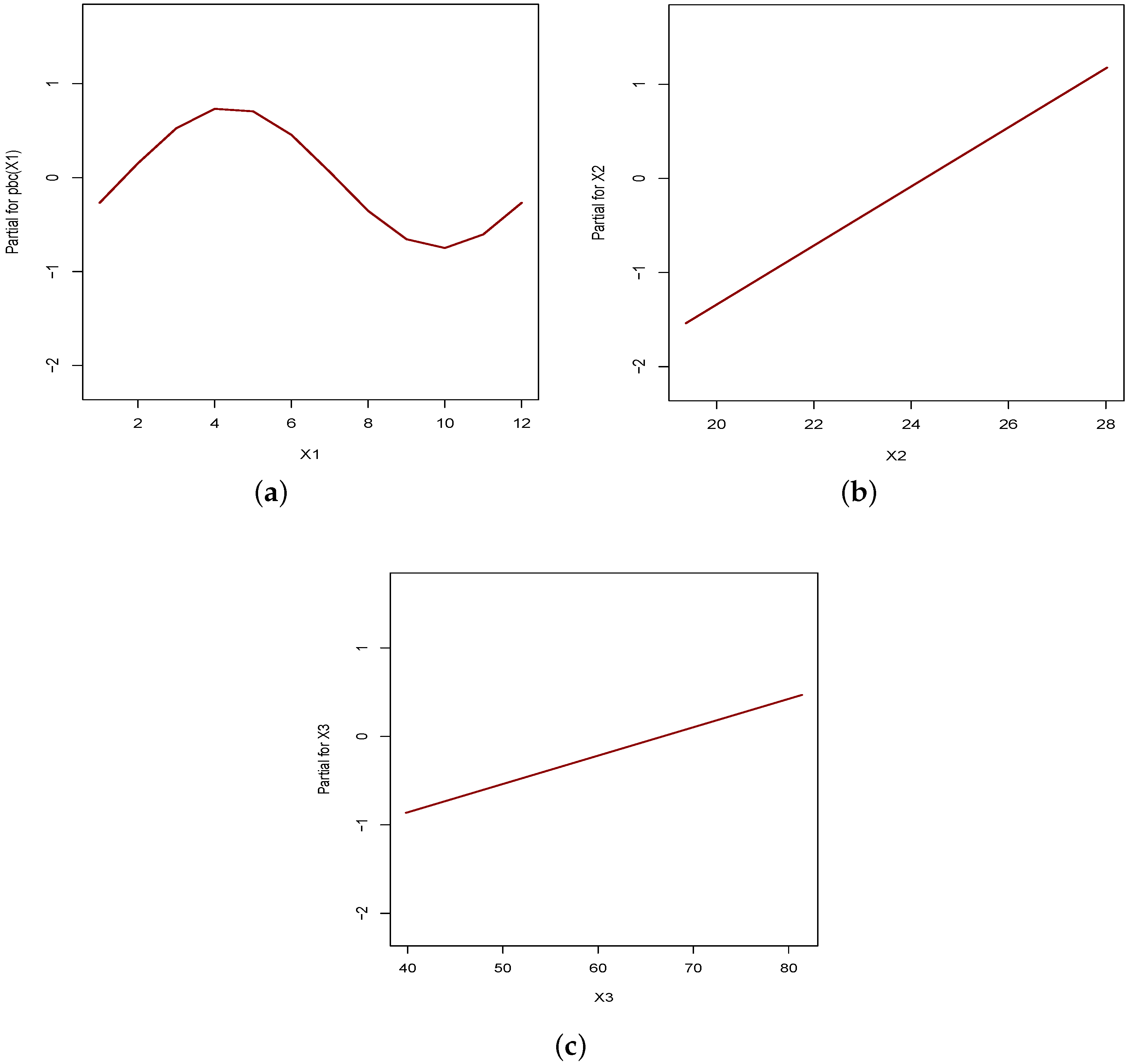 Entropy 24 01256 g006 550