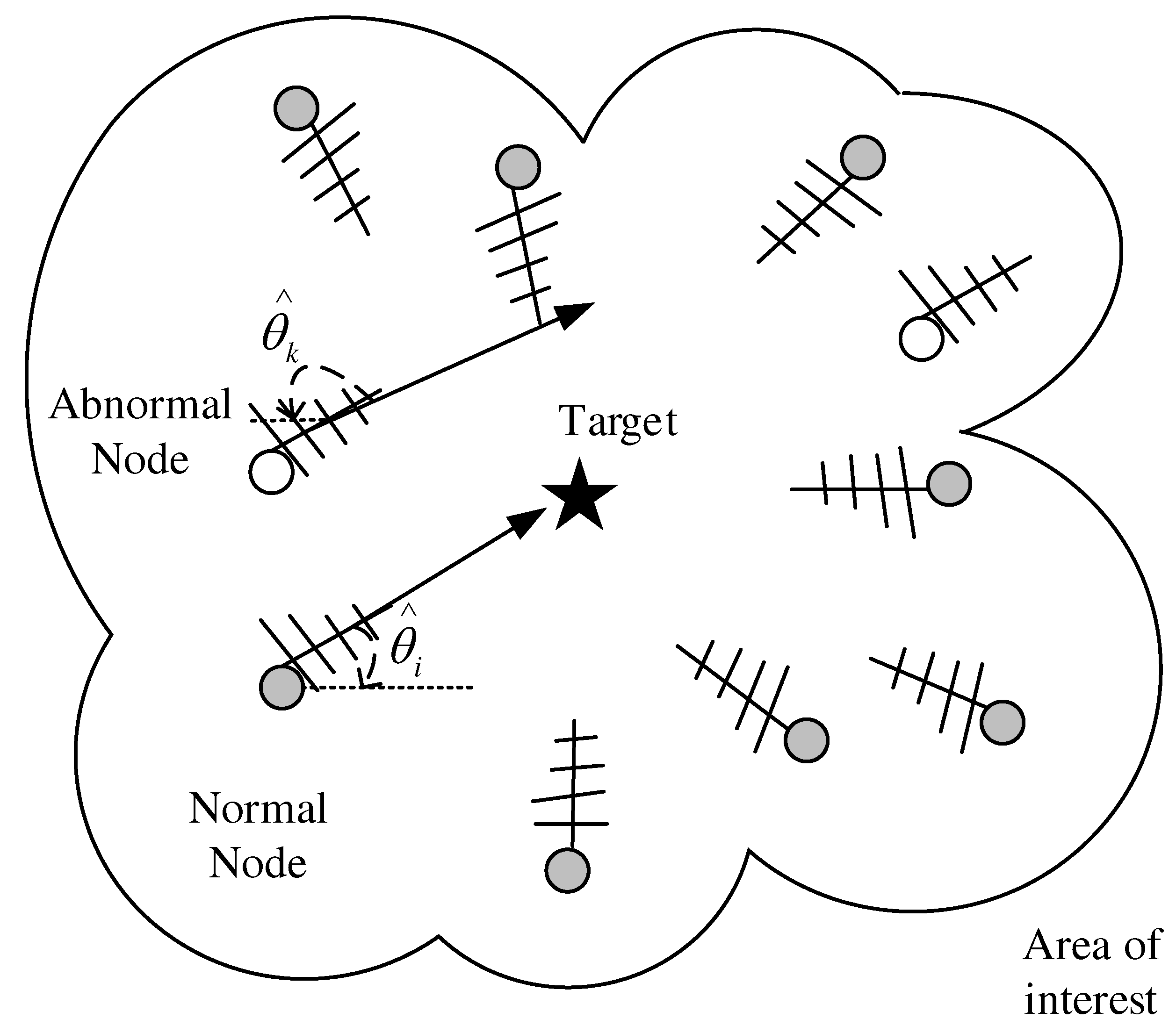 Entropy 24 01259 g001 550