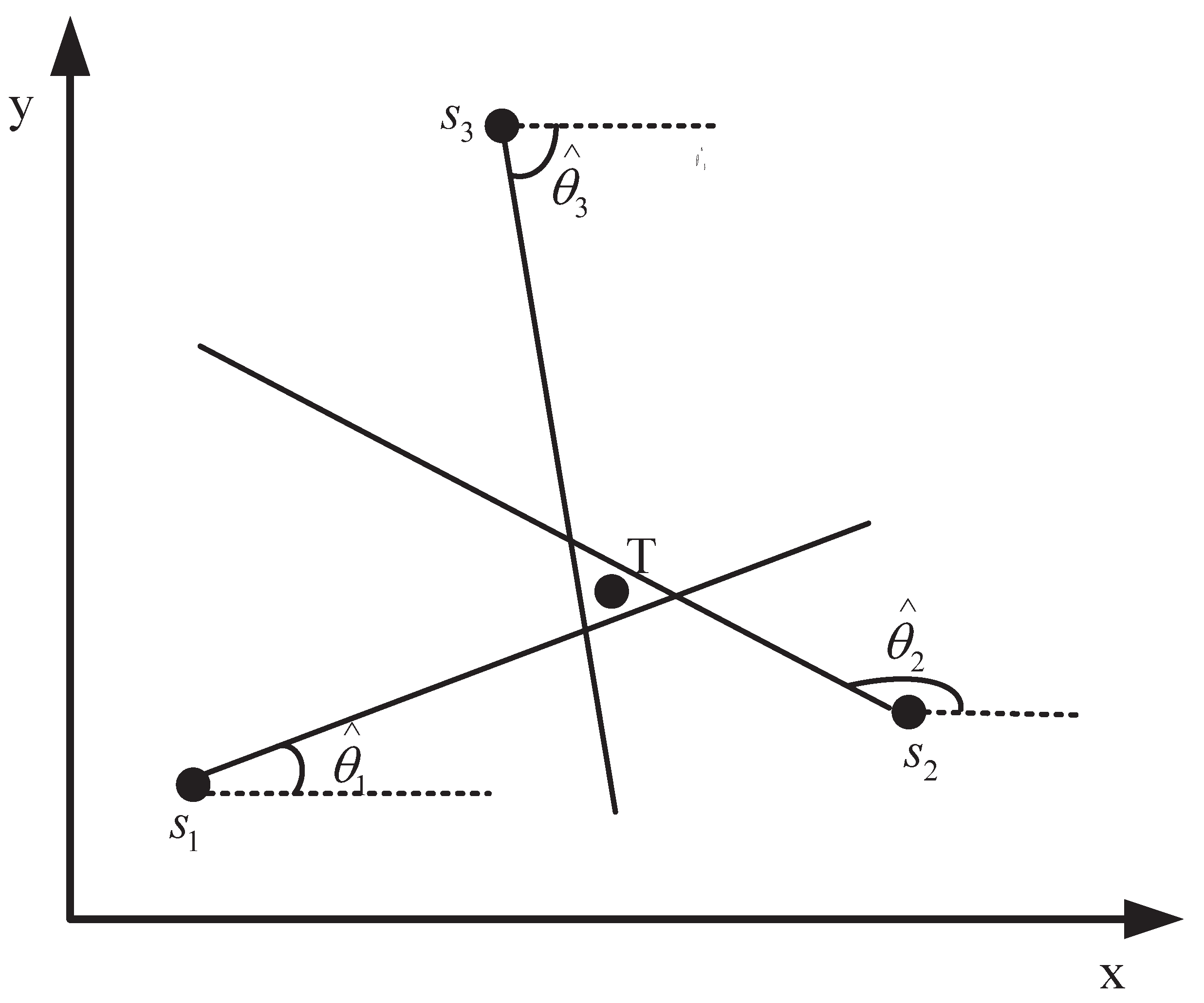Entropy 24 01259 g002 550